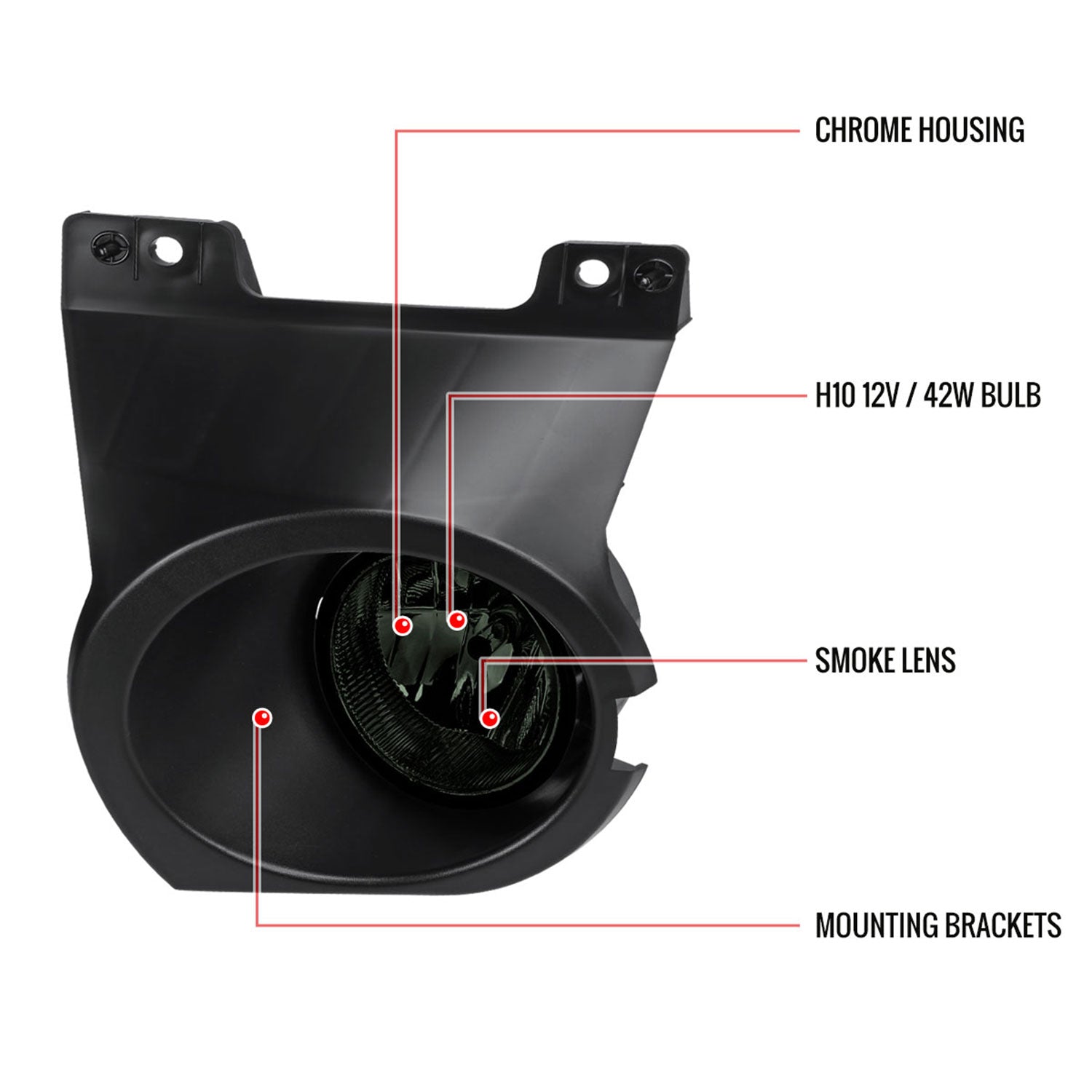 2011-2014 Ford F-150 FX2/ FX4/ King Ranch/Lariat/STX H10 Fog Lights Kit Smoke