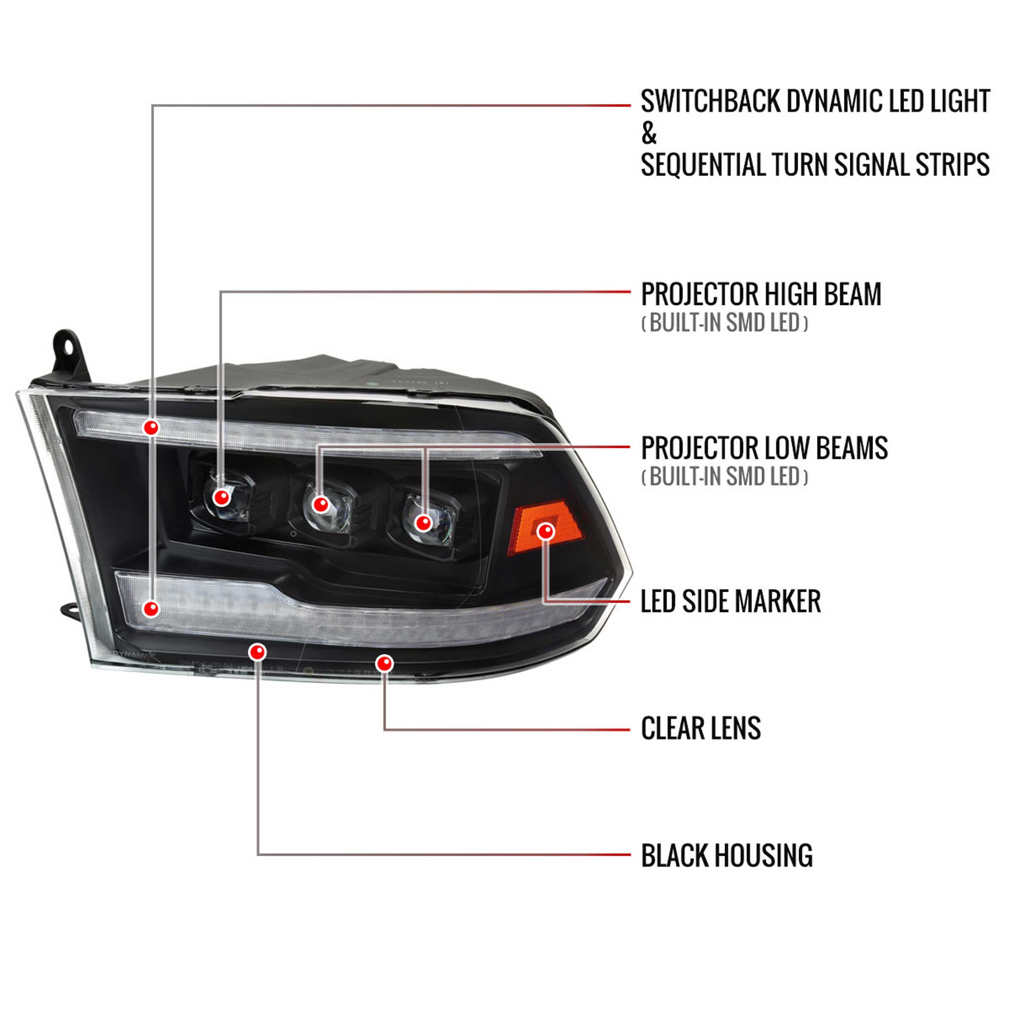 For Dodge RAM 1500 2009-18 / RAM Classic 2019 / 2500 3500 2010-18 Switchback Full Amber LED Projector Headlights Matte Black Housing Clear Lens