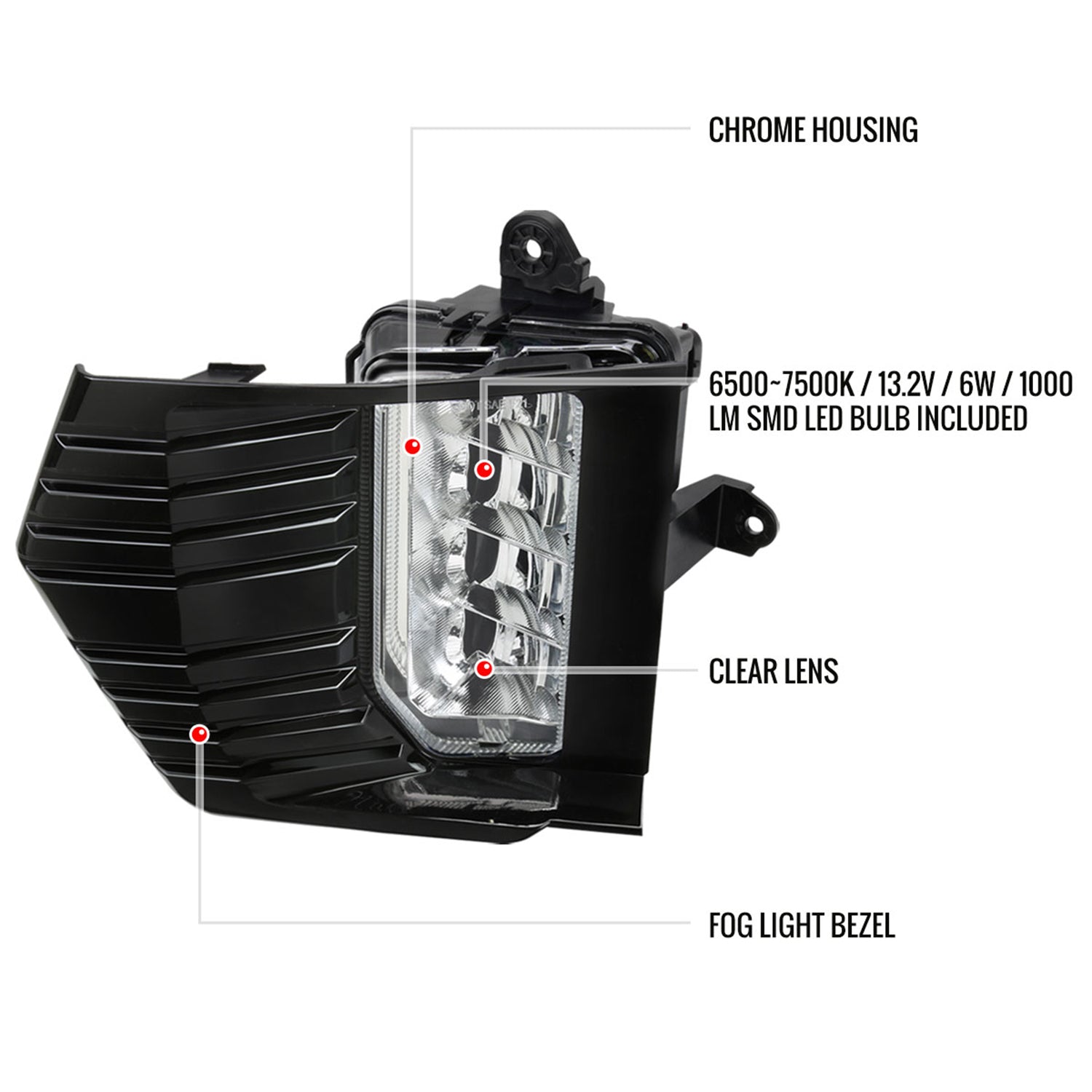 2021-2023 GMC Yukon/Yukon XL LED Fog Lights Kit Chrome Housing/Clear Lens