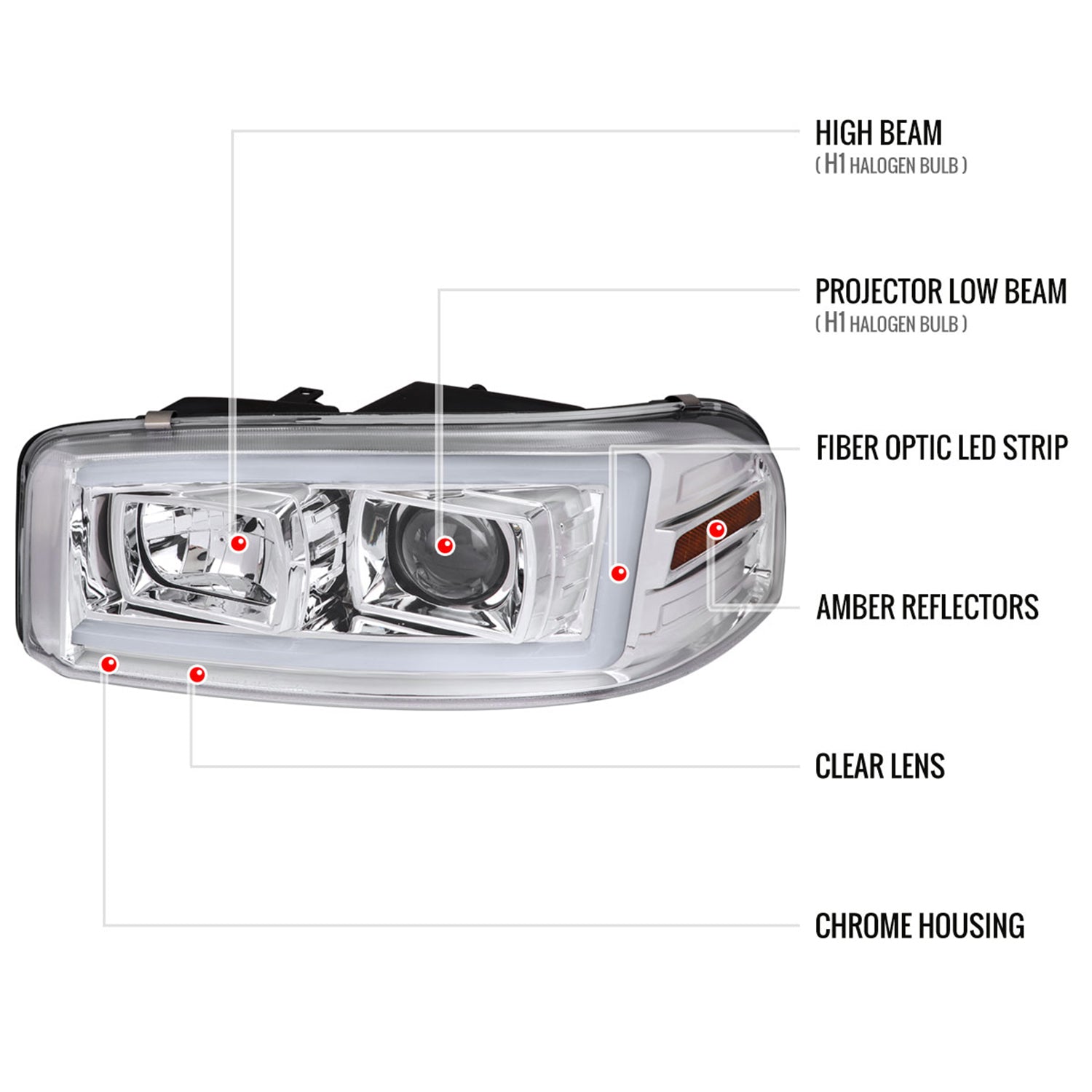 2000-2006 GMC Sierra/Denali/Yukon LED Strip Projector Headlights Chrome/Clear