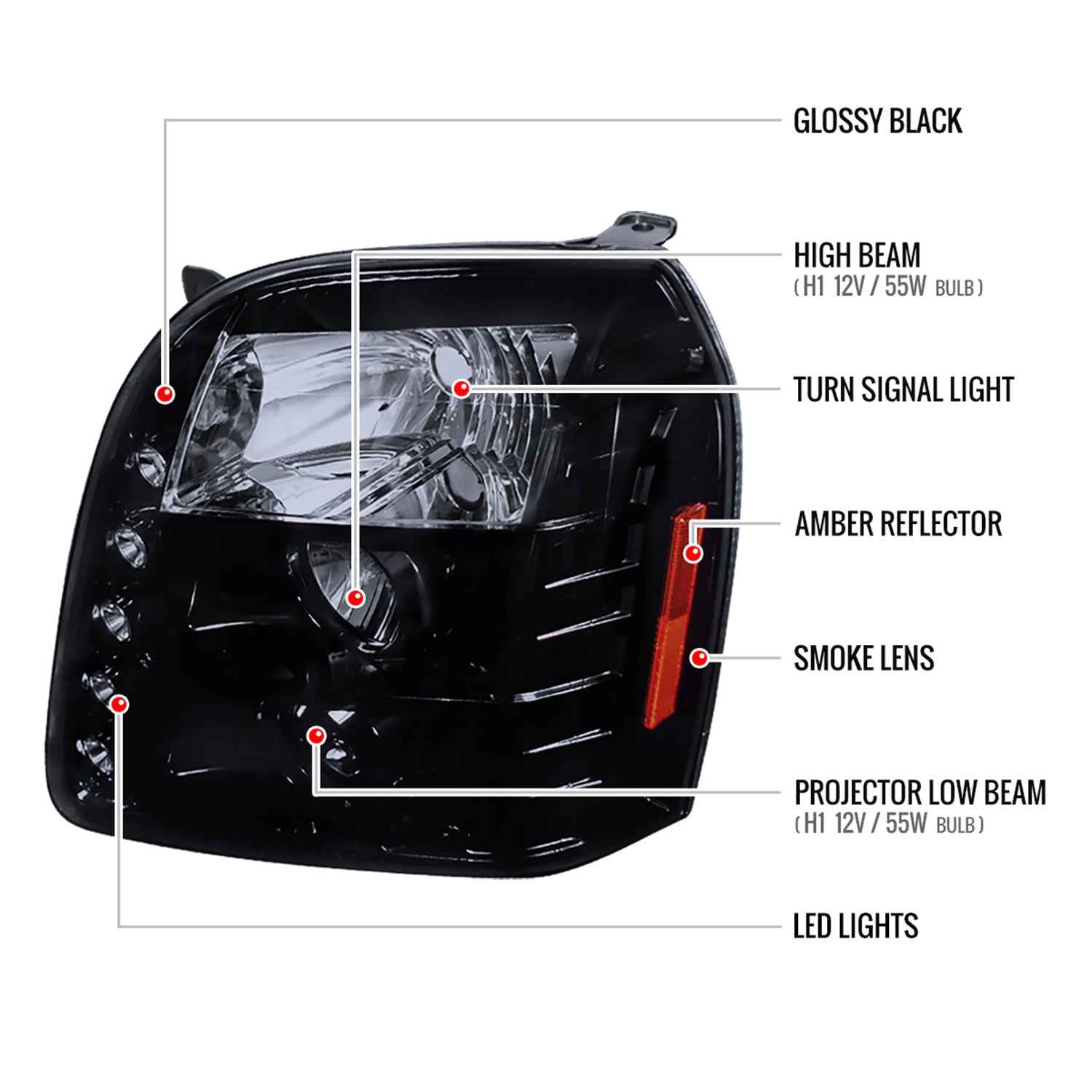 2007-2014 GMC Yukon/Yukon XL Projector Headlights Glossy Black/Smoke Lens