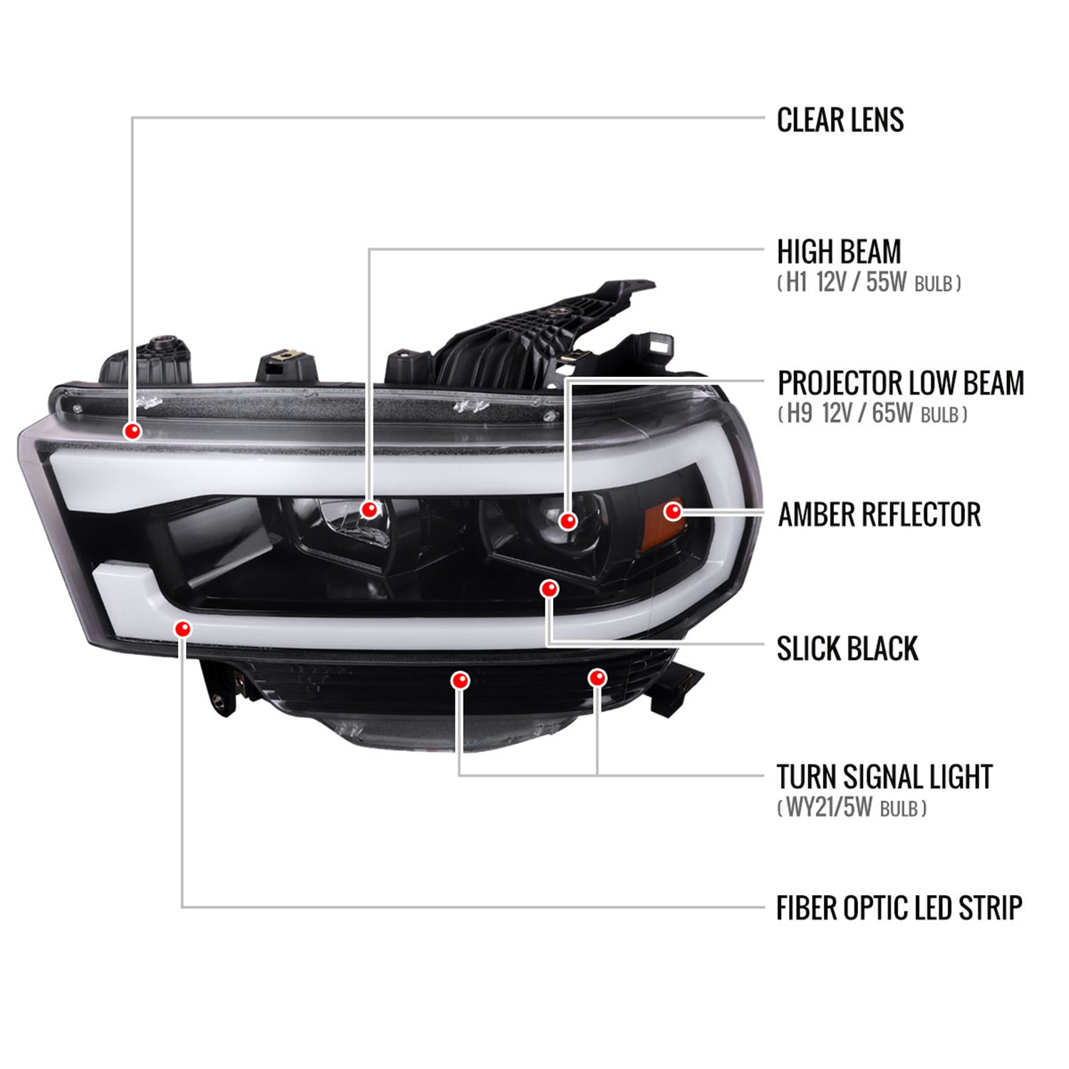 2019-2024 Dodge RAM 2500/3500/4500/5500 LED Tube Projector Headlights Jet