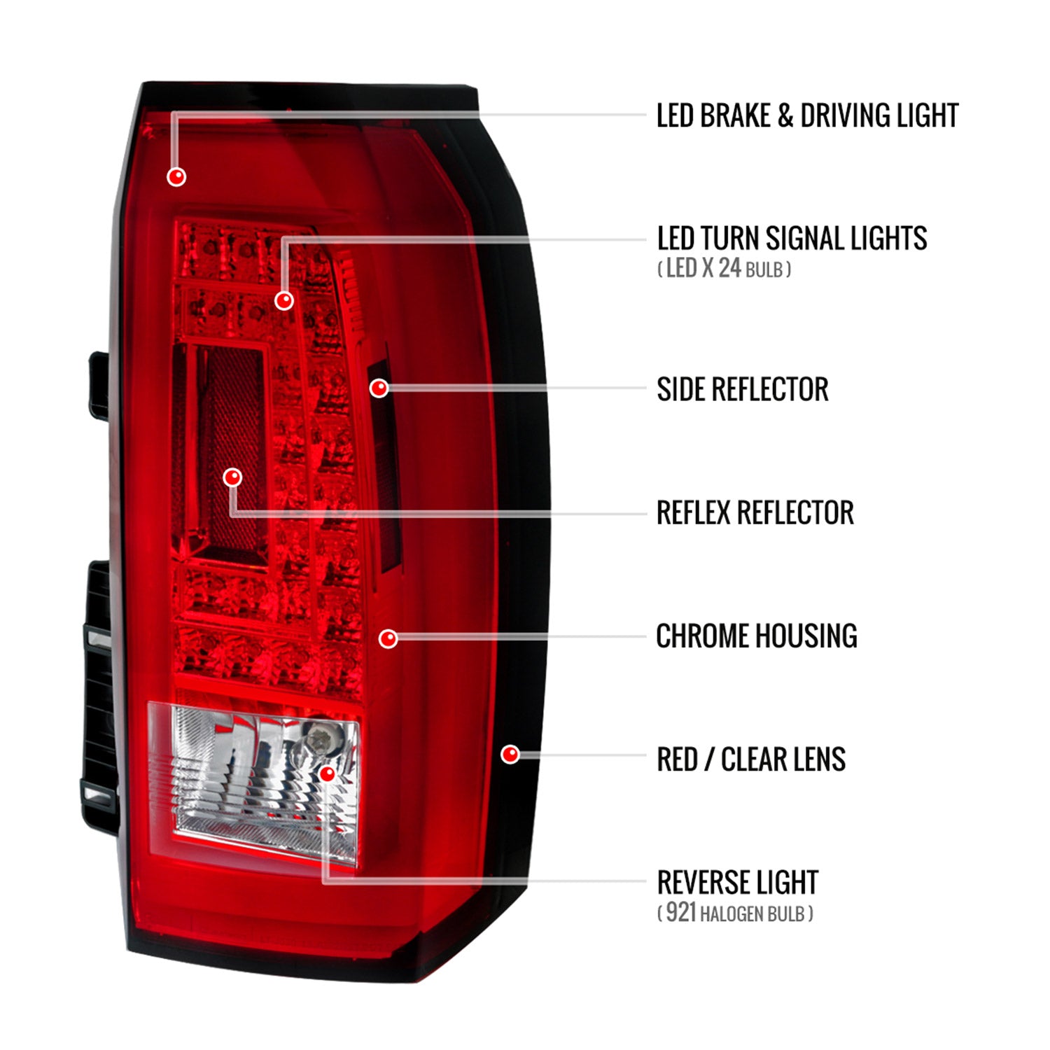 2015-2020 GMC Yukon/Yukon XL Denali SLE/SLT LED Tail Lights Chrome/Red Clear