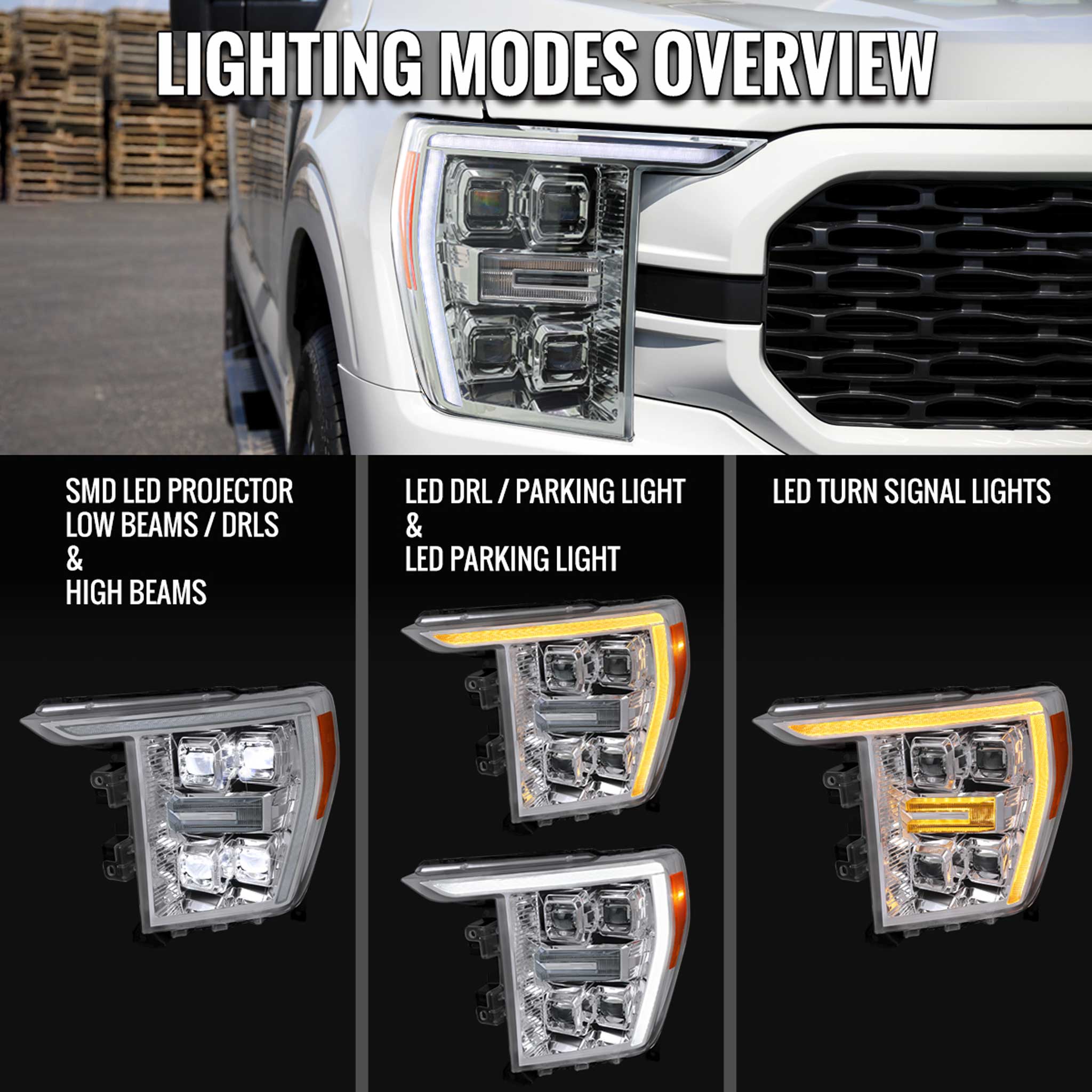 For Ford F-150 2021-2023 Full LED Projector Headlights Sequential DRL Chrome Clear Halogen Fit