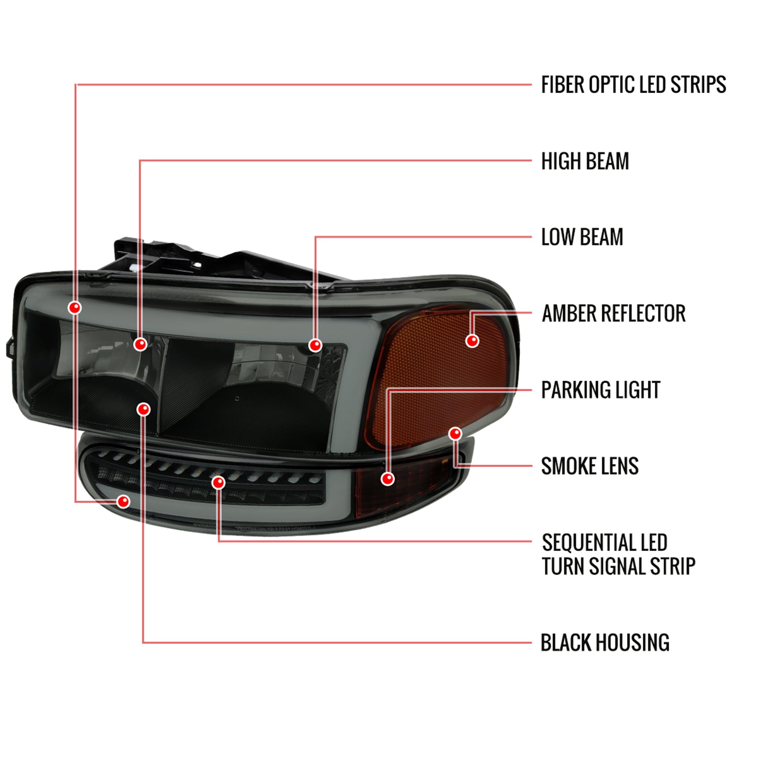 1999-2006 GMC Sierra Sierra Yukon/XL Headlights LED Signal Bumper Lights Smoke