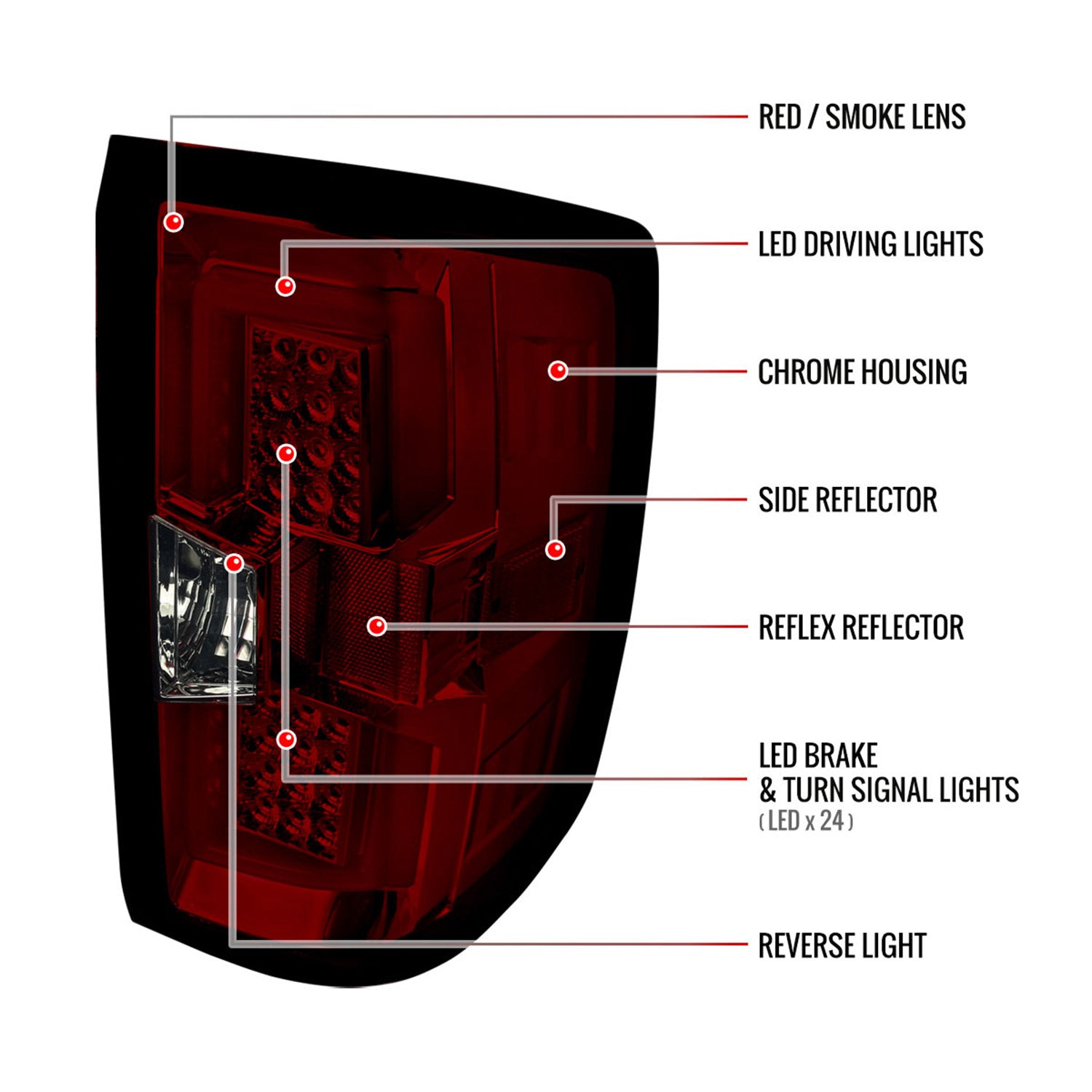 2014-2018 Chevy Silverado 1500 2500HD/Sierra 3500HD LED Tail Lights Red Smoke