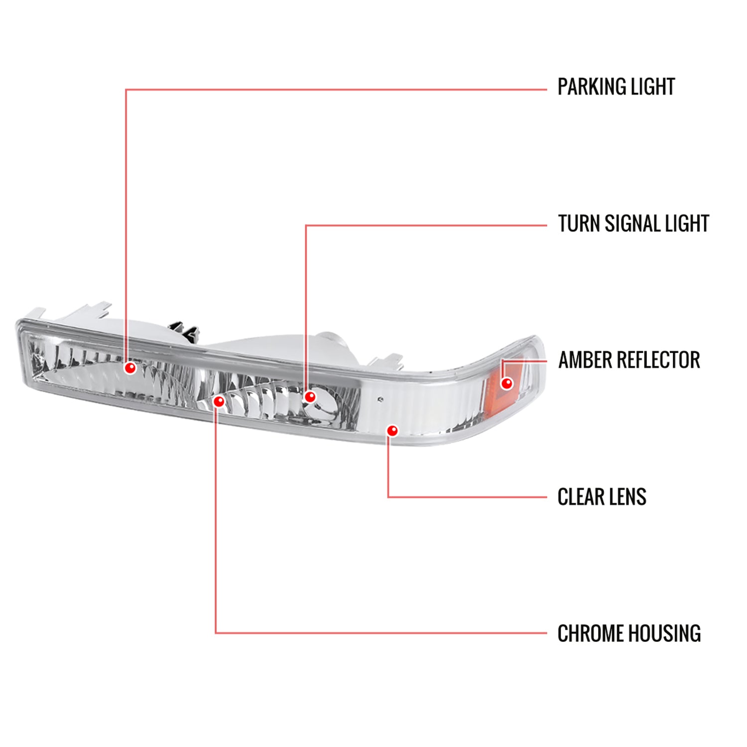 1998-2004 Chevy S10/ GMC Sonoma Bumper Lights Chrome Housing/Clear Lens