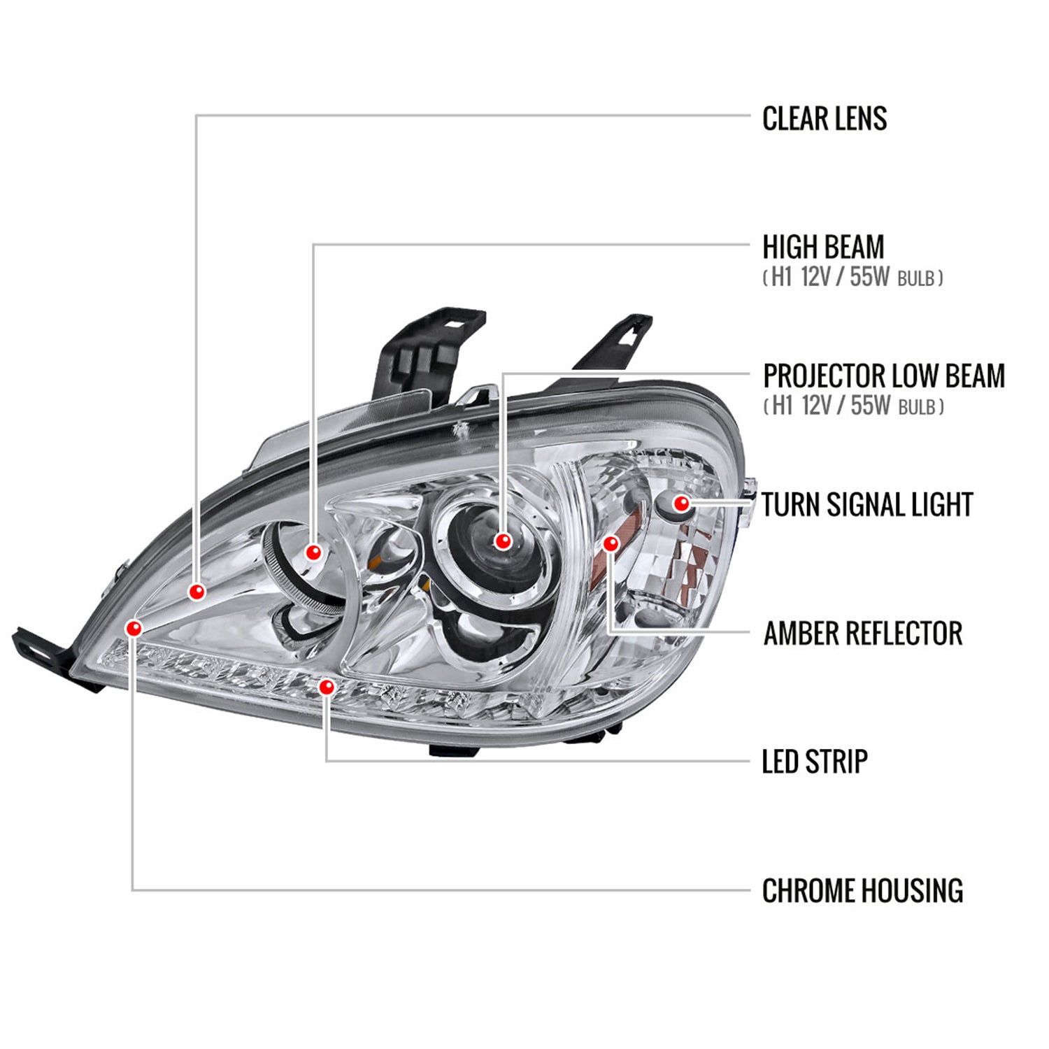 1998-2001 Mercedes Benz W163 ML Class Projector Headlights LED Light