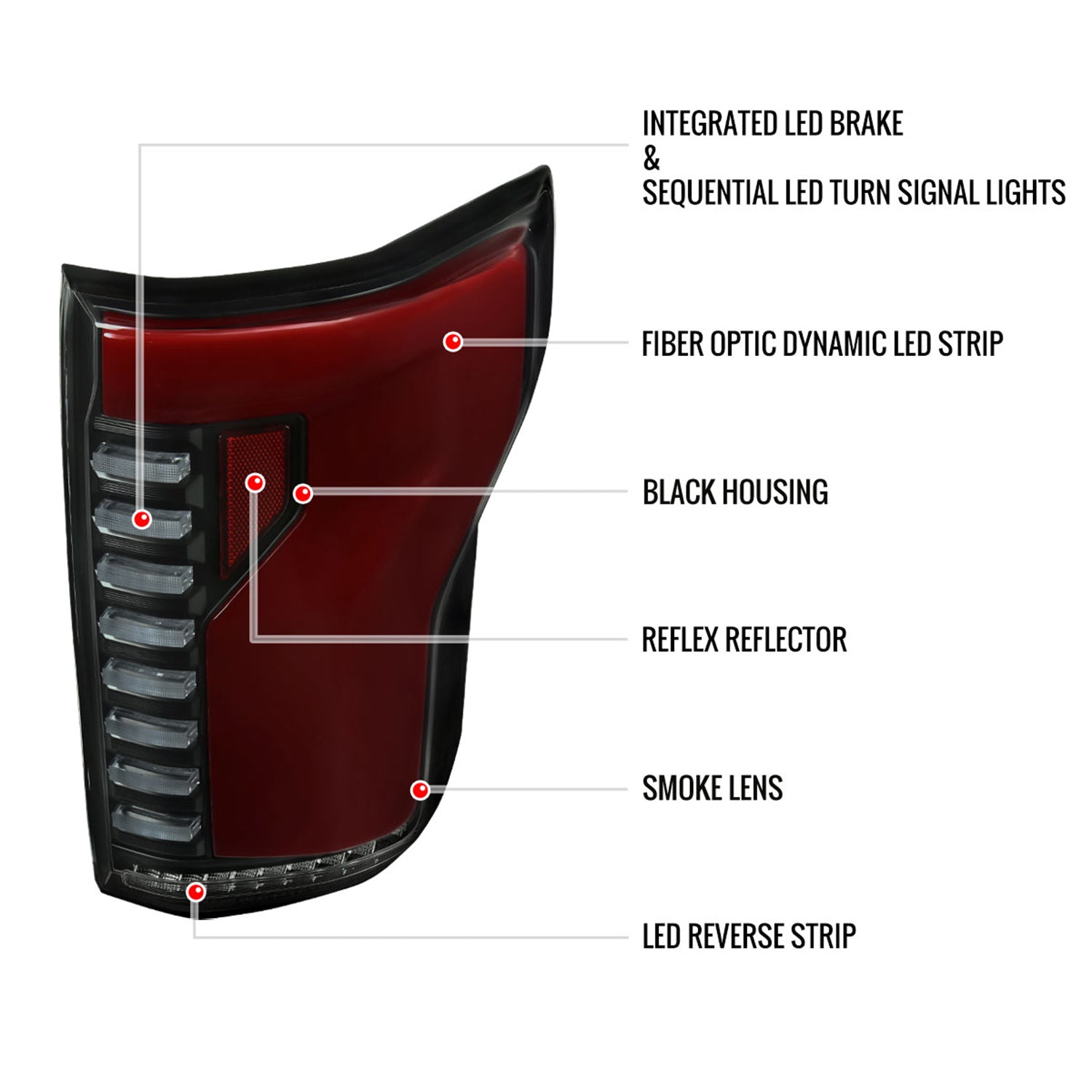 2018-2020 Ford F-150 Turn Signal Animated Red LED Bar Tail Lights Black/Smoke