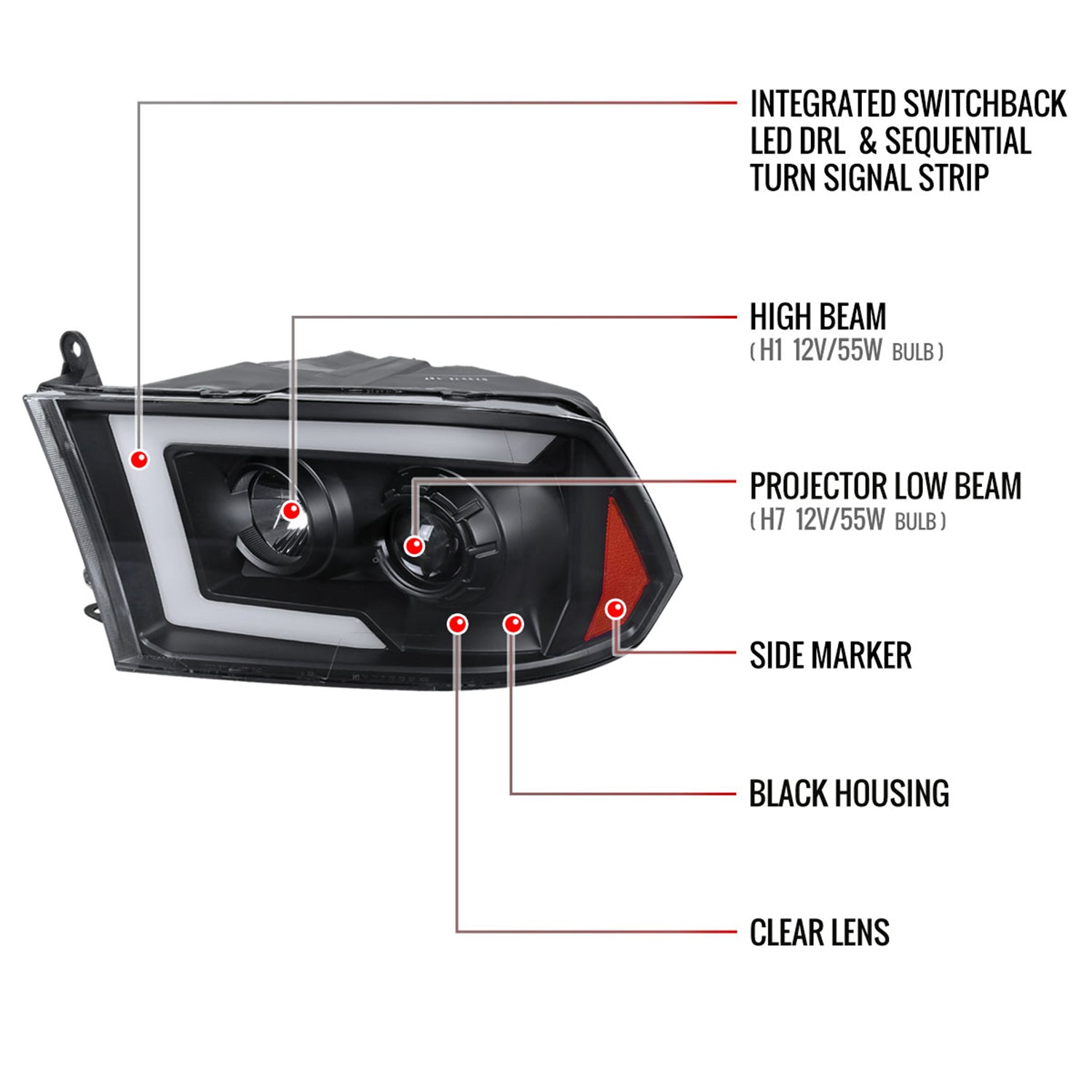 2009-2018 Dodge RAM 1500 / RAM 2500 3500 LED C-Bar Headlights Matte Black