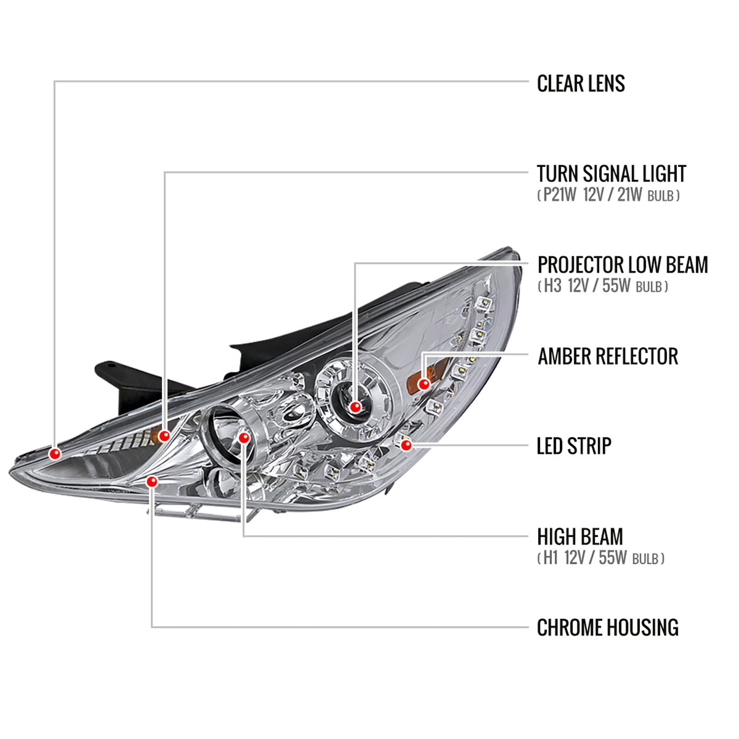 2011-2014 Hyundai Sonata Projector Headlights SMD LED Light Strip Chrome/Clear