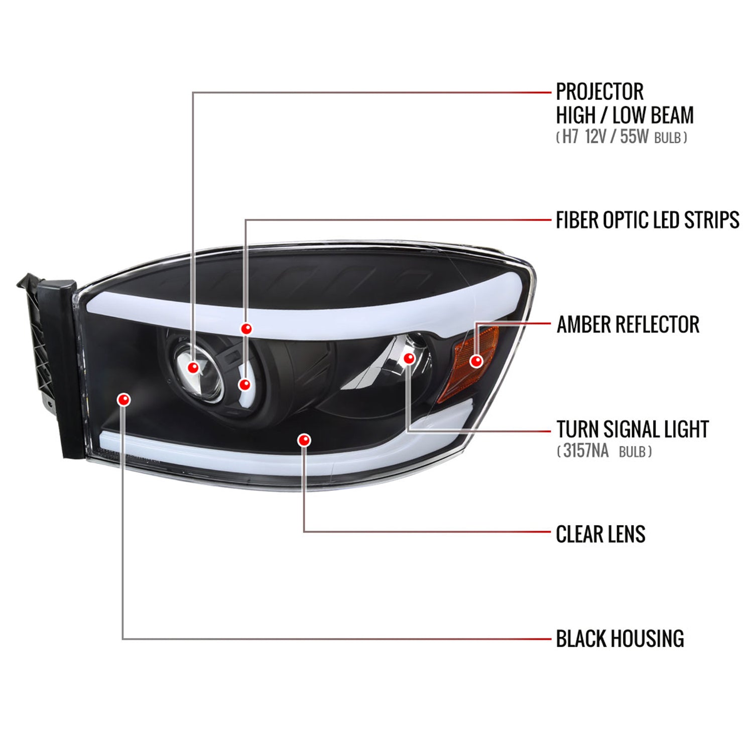 2006-2008 Dodge RAM 1500/ 06-2009 Dodge RAM 2500/3500 LED Tube Headlights Black