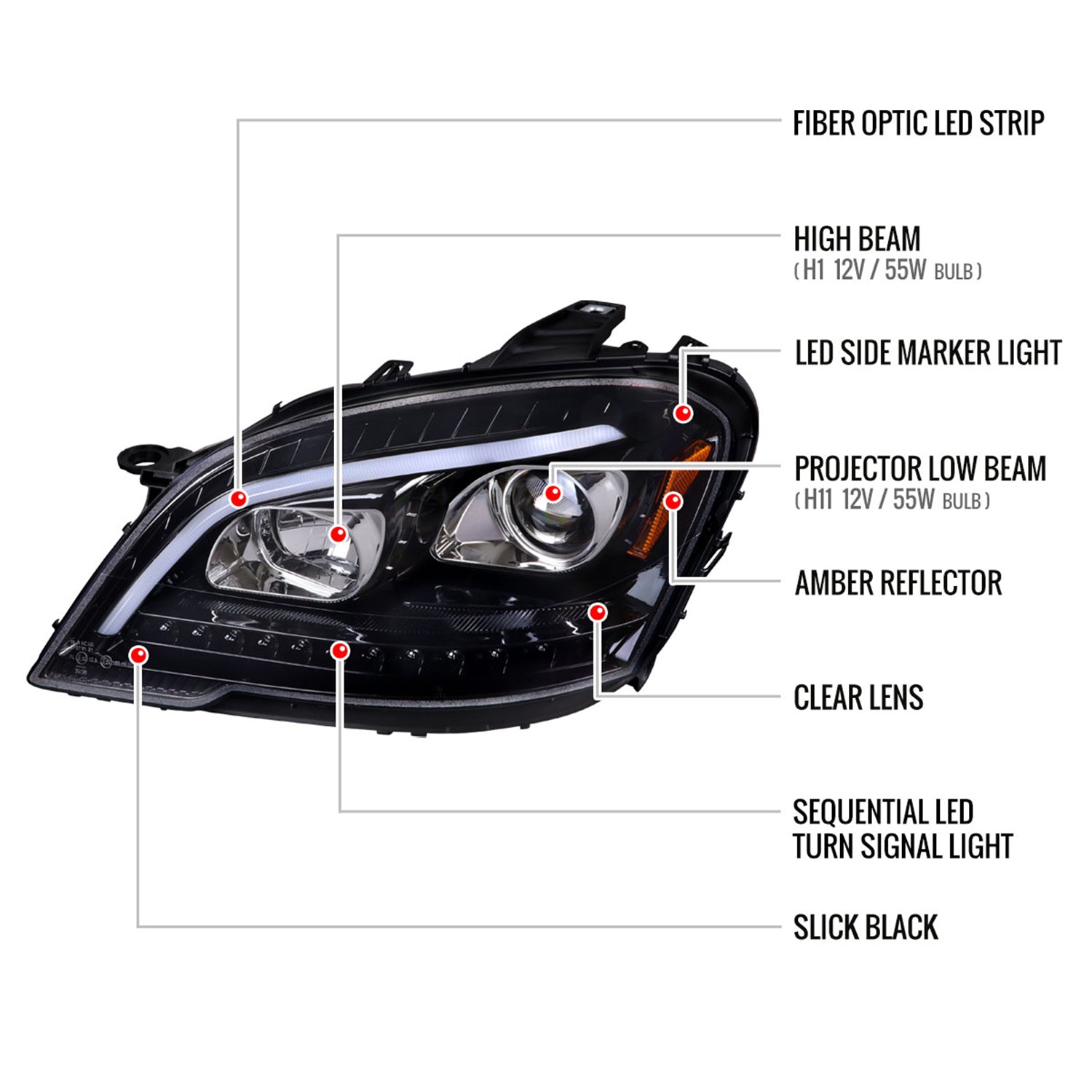 2009-2011 Mercedes Benz W164 ML-Class LED Sequetial Signal Headlights Black
