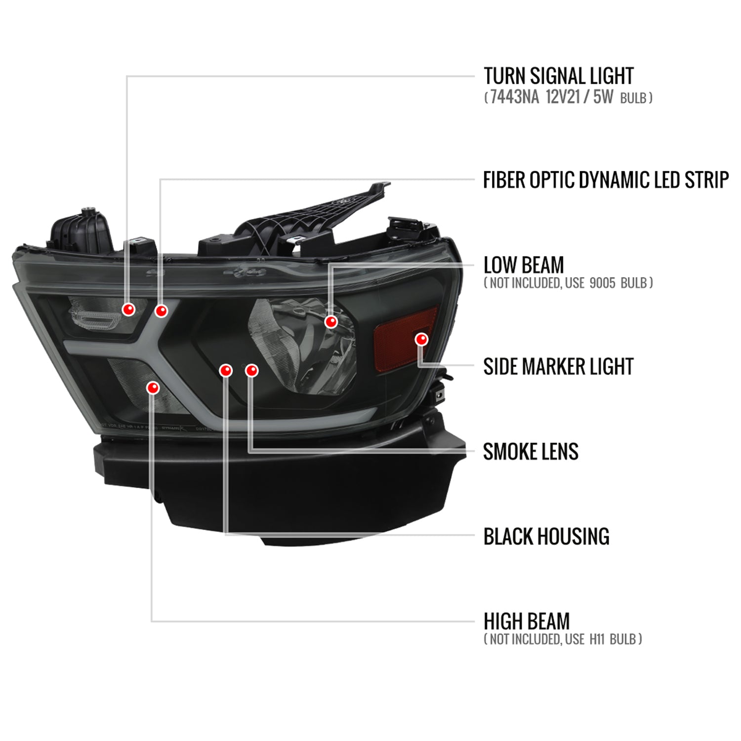 2019-2024 Dodge RAM 1500 Animated LED Bar Factory Headlights Matt Black/Smoke