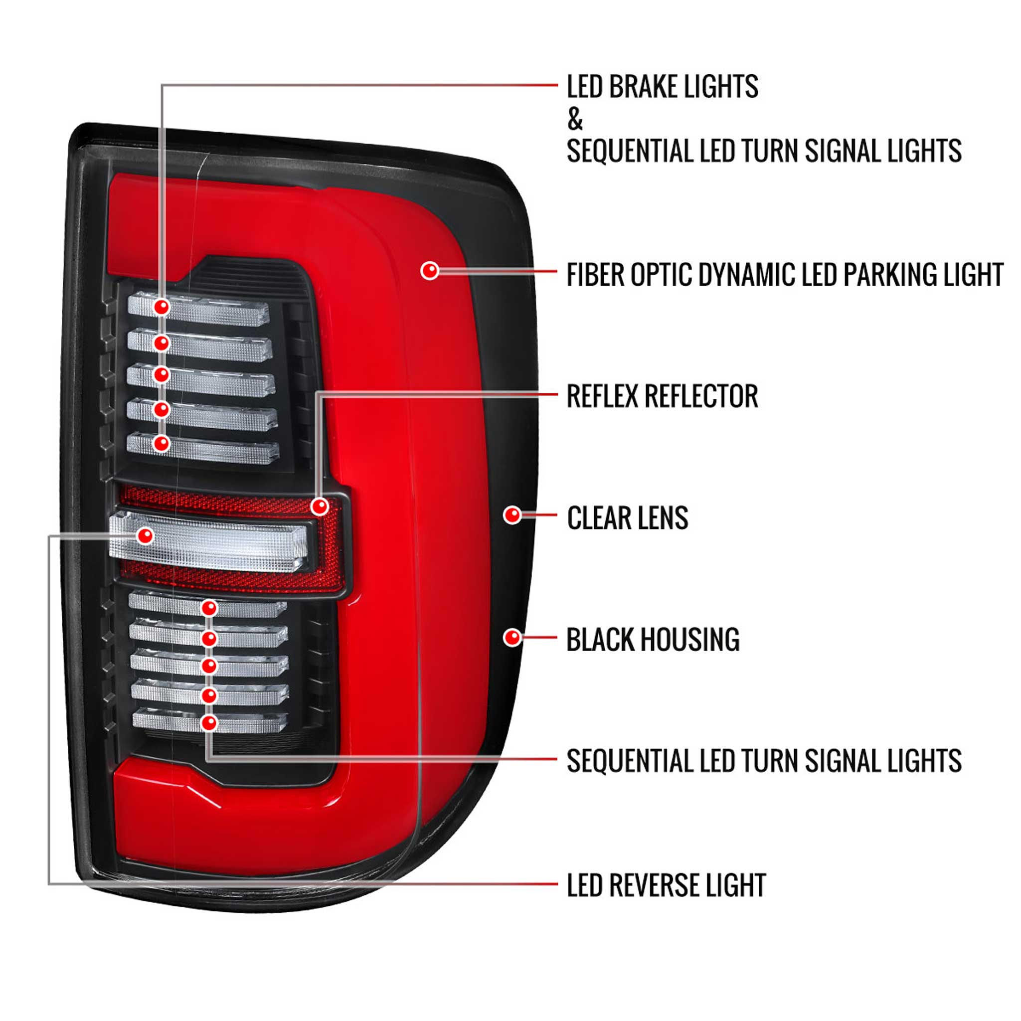 For Dodge RAM 2500/3500 2019-2024 Red LED Bar Sequential Signal Tail Lights Black Housing Clear Lens