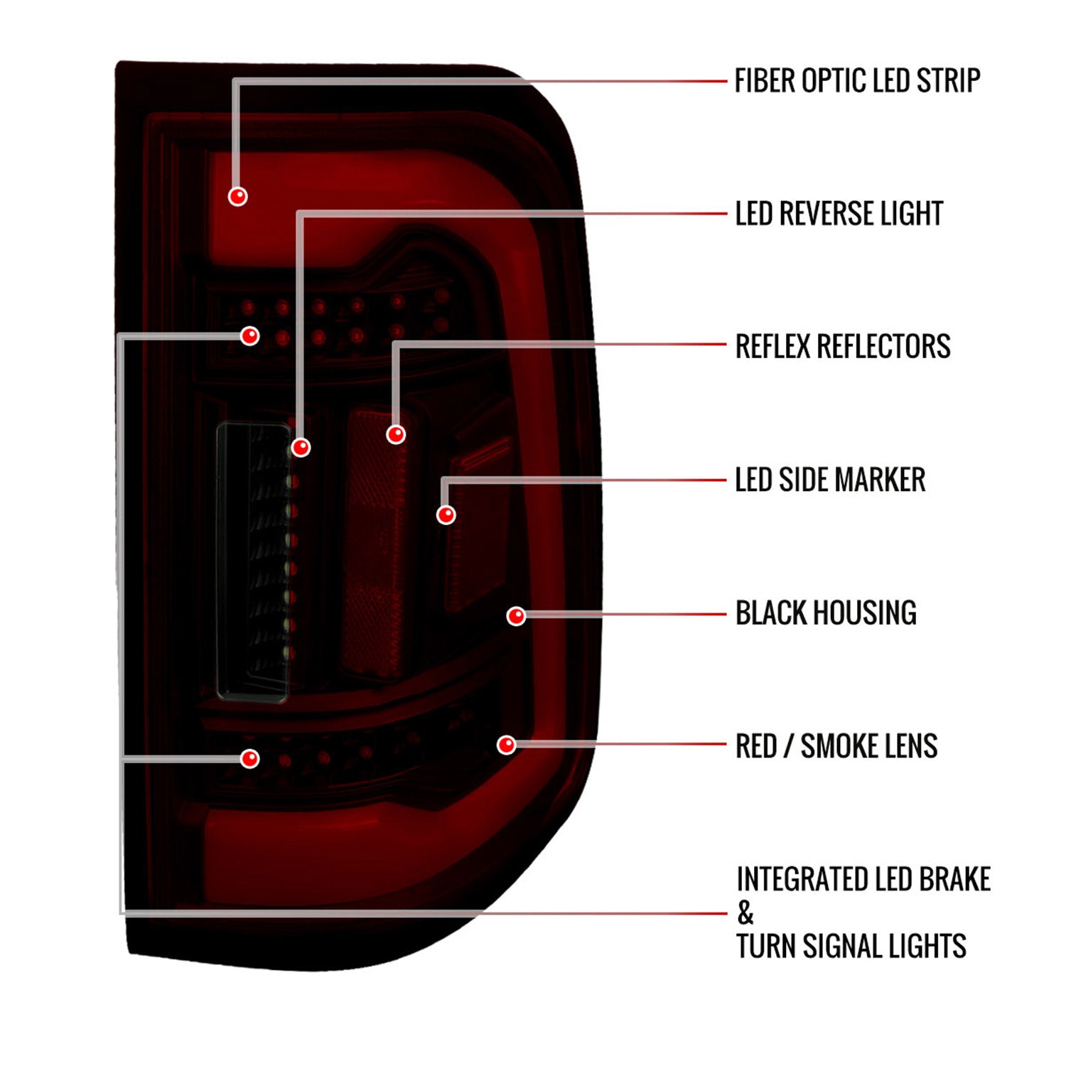 2019-2024 Dodge RAM 1500 White LED Bar Tail Lights Black/Red Smoke Lens