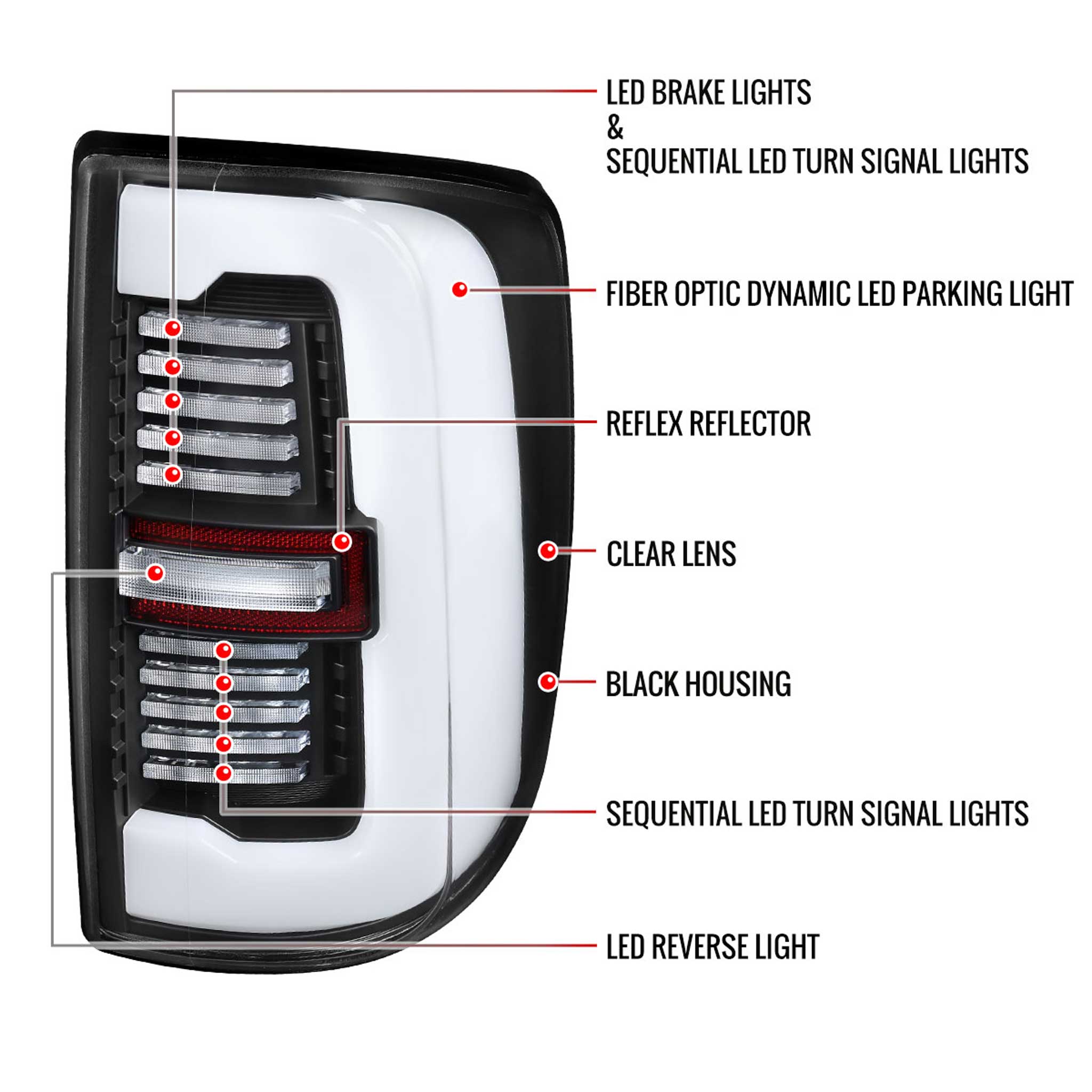 For Dodge RAM 2500/3500 2019-2024 LED Sequential Signal Tail Lights Matte Black Housing Clear Lens