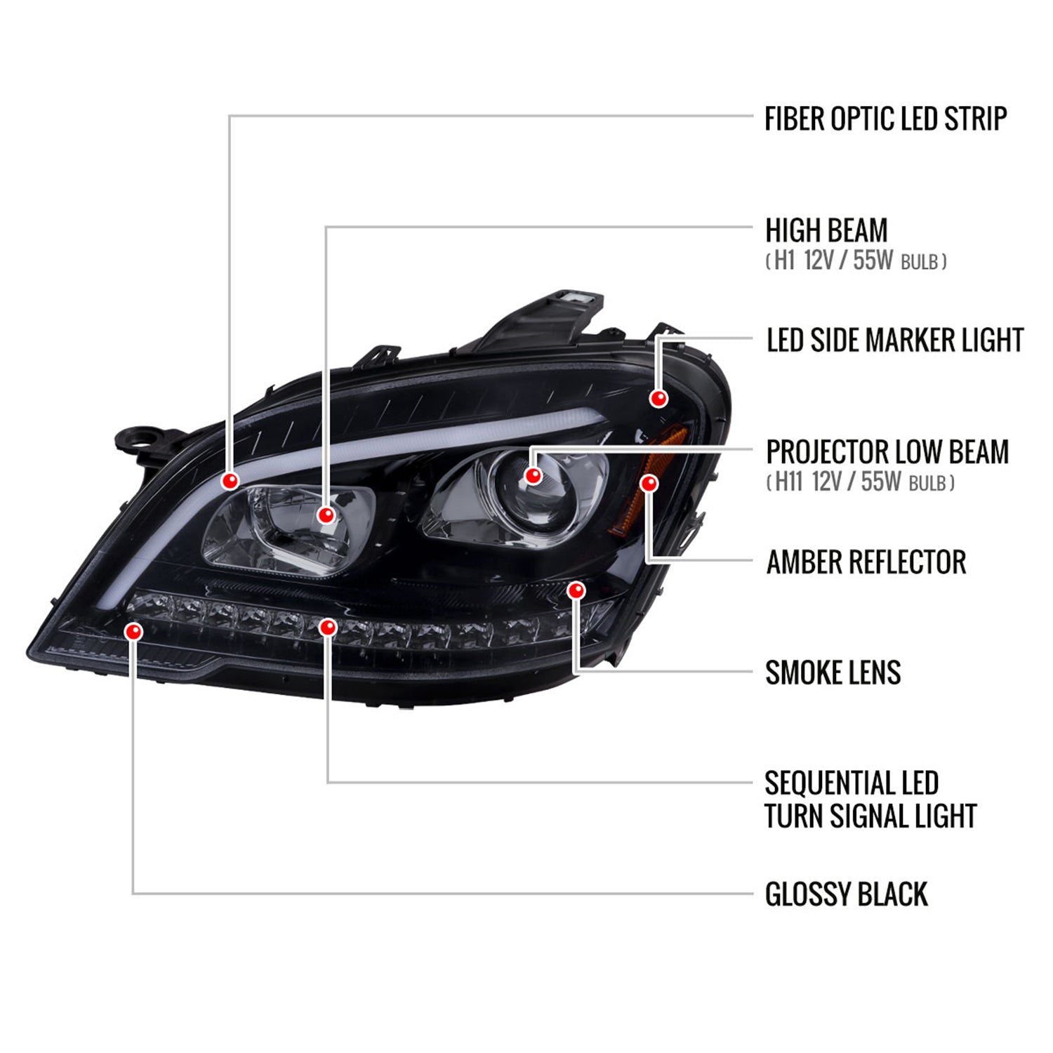 2009-2011 Mercedes Benz W164 ML-Class LED Sequetial Signal Headlights Smoke