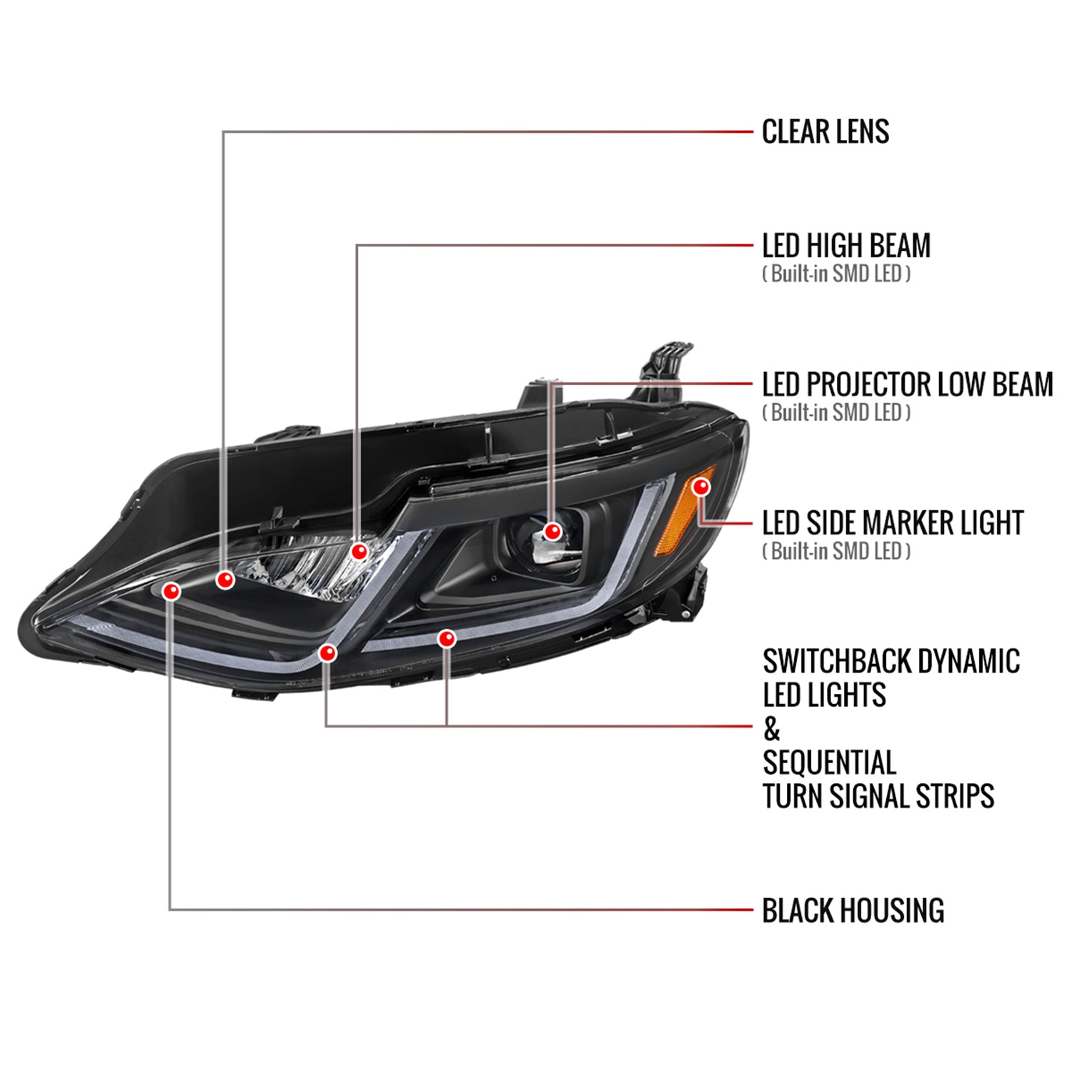 2019-2024 Chevy Malibu Full LED Projector Headlights Turn Signal Black
