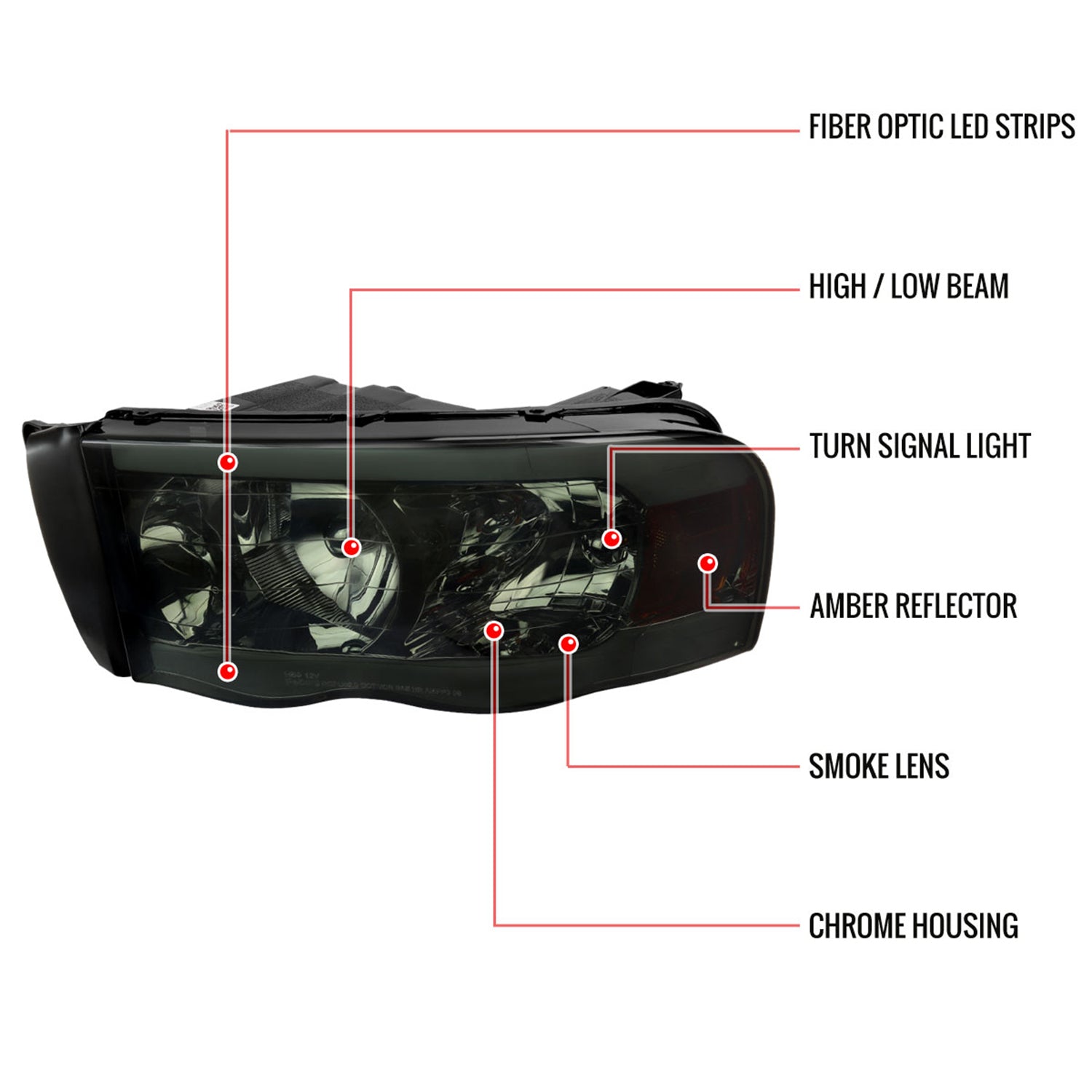 2002-2005 Dodge RAM 1500 /RAM 2500/3500 LED Tube Factory Headlights Smoked