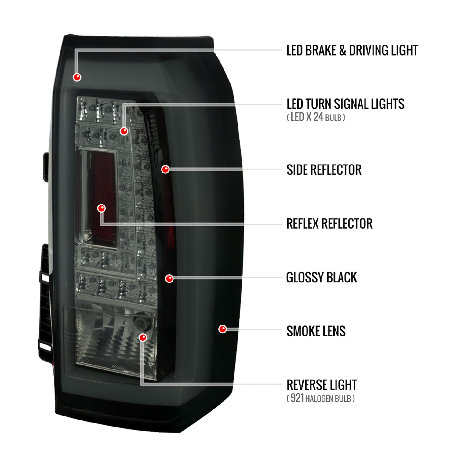 2015-2020 GMC Yukon/Yukon XL Denali SLE/SLT LED Tail Lights Glossy Black/Smoke