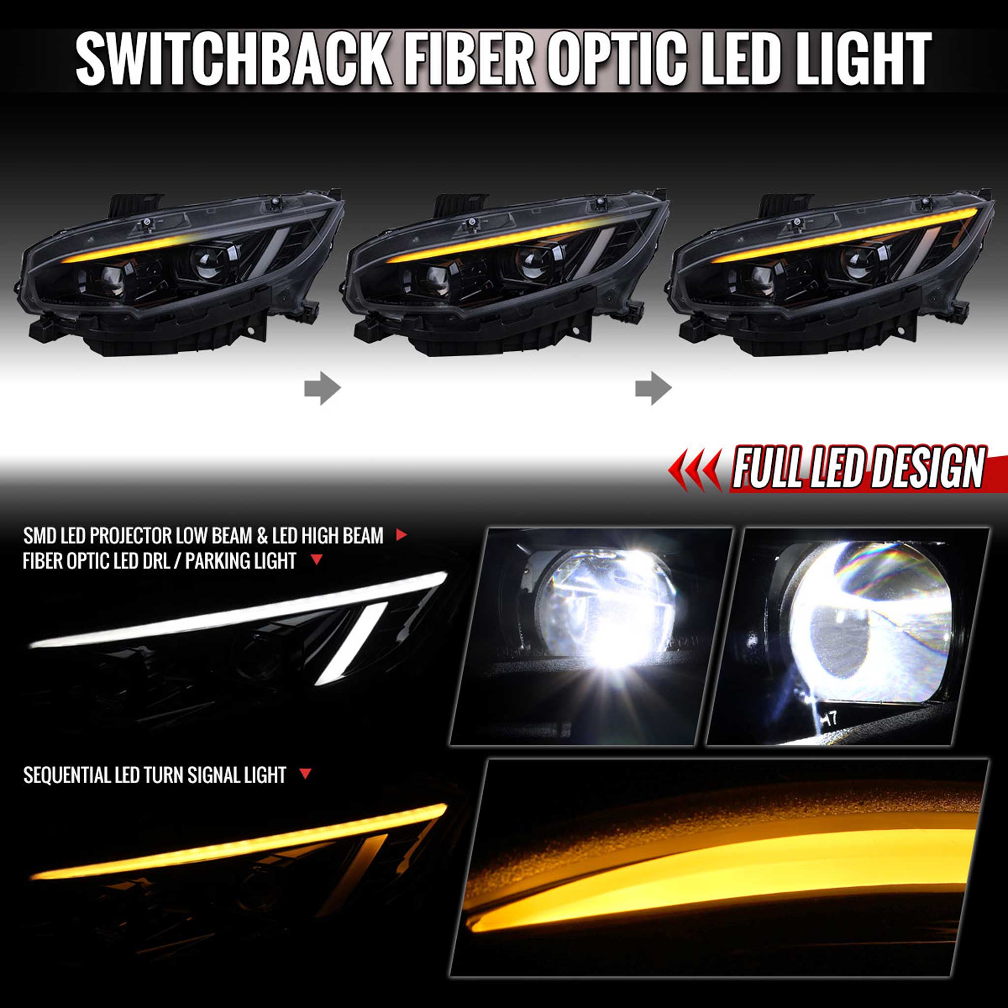 For Honda Civic 2016-2021 Full LED Projector Headlights Sequential DRL Black Smoked Lens Glossy