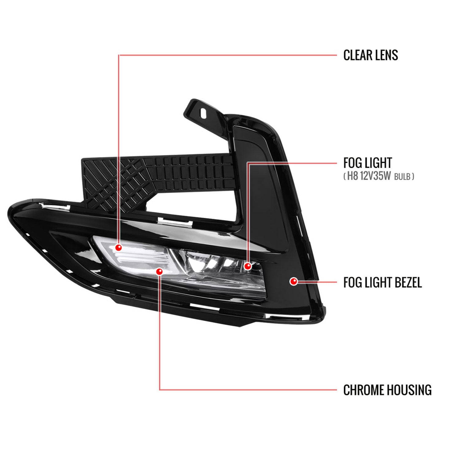 2020-2021 Nissan Sentra H8 Fog Lights Kit Chrome Housing/ Clear Lens