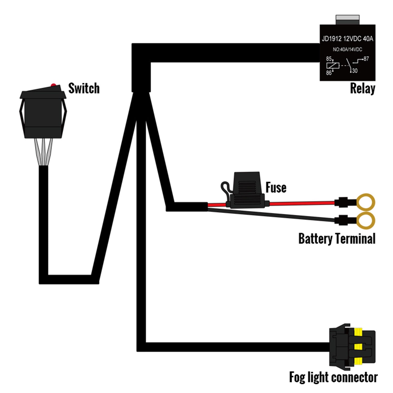Universal 9' 14 Gauge Fog Lights Wiring Kit 1 Connector Fuse Switch & Relay