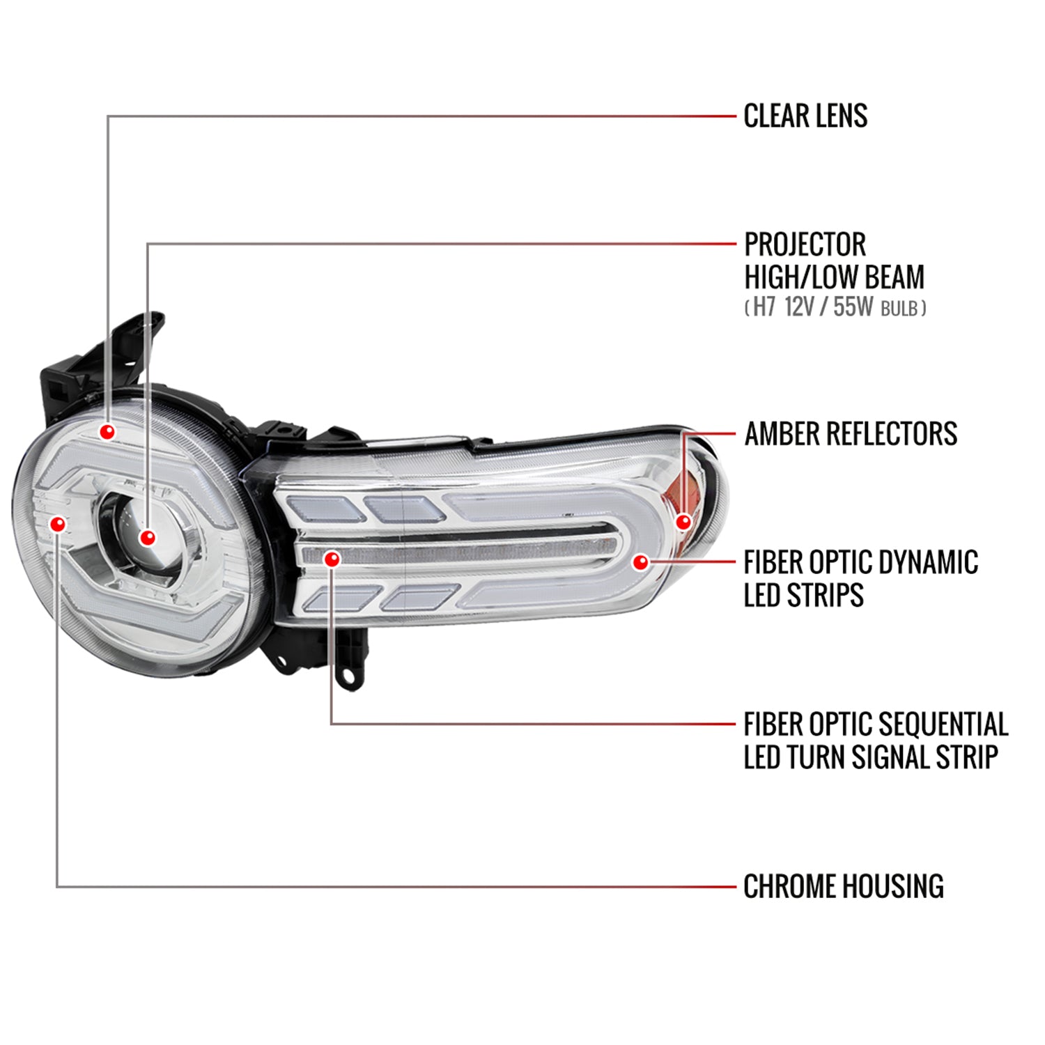 2007-2014 Toyota FJ Cruiser Signal Animated LED Projector Headlights Chrome