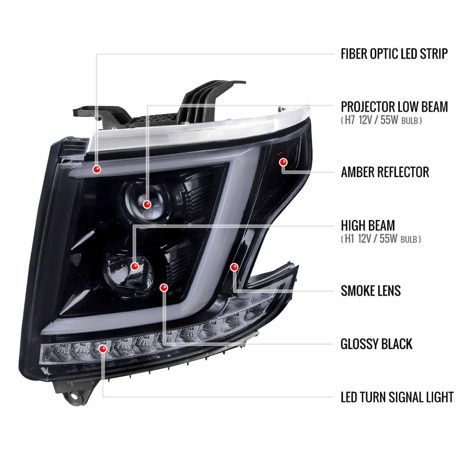 2015-2020 Chevy Tahoe Suburban/ Suburban 3500HD Headlights LED Signal Smoke