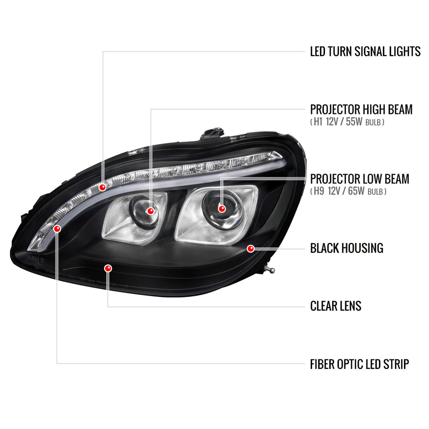 1998-2006 Mercedes Benz W220 S Class Headlights LED Light&Signal Lights Black