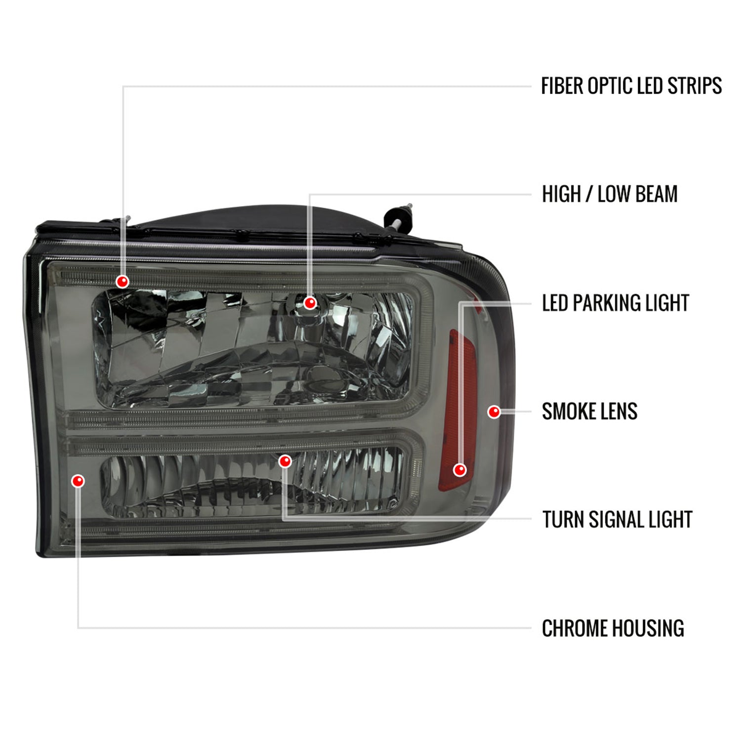 1999-2004 Ford F-250/350/450/550/Excursion Headlights Dual LED C-Bar Smoke