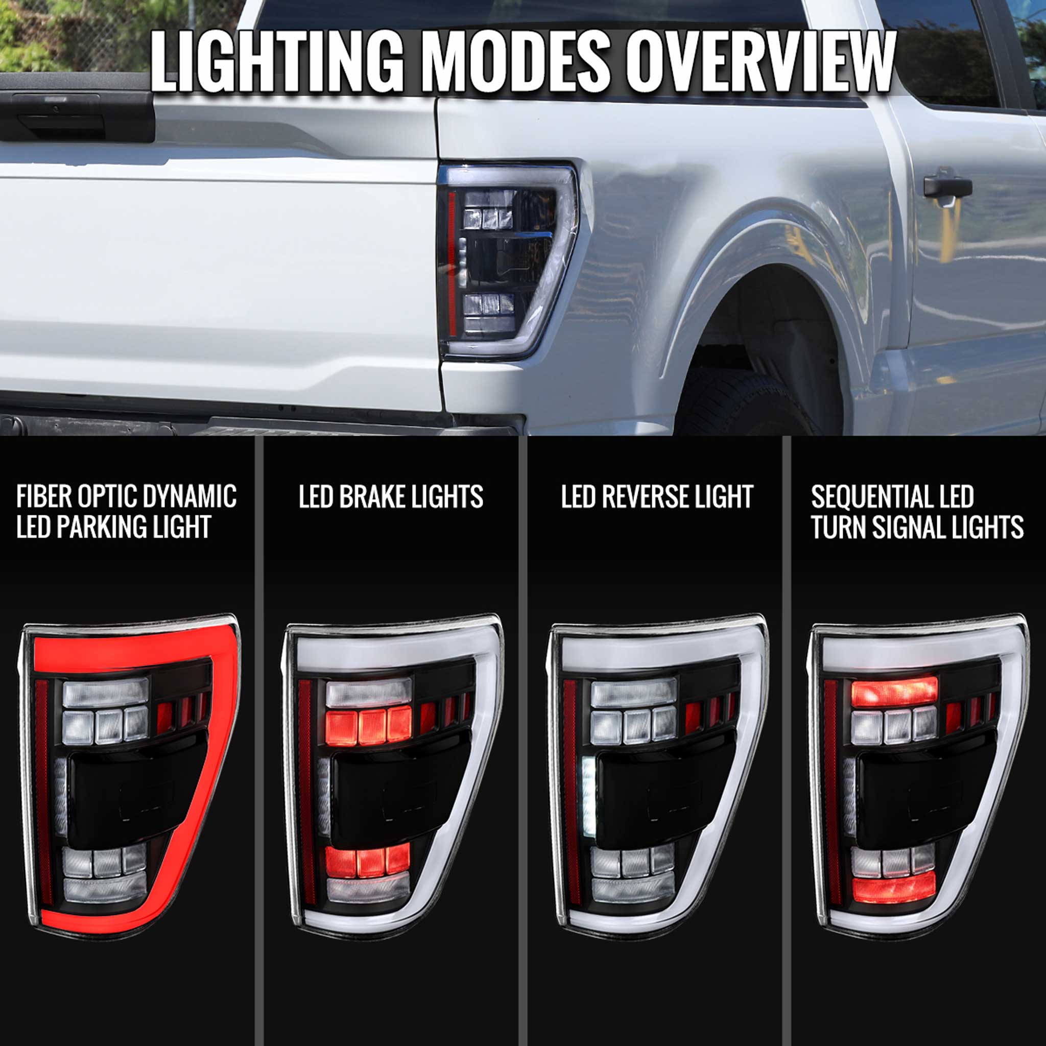 For Ford F-150 2021-2023 Full LED Tail Light Black Housing Clear Lens