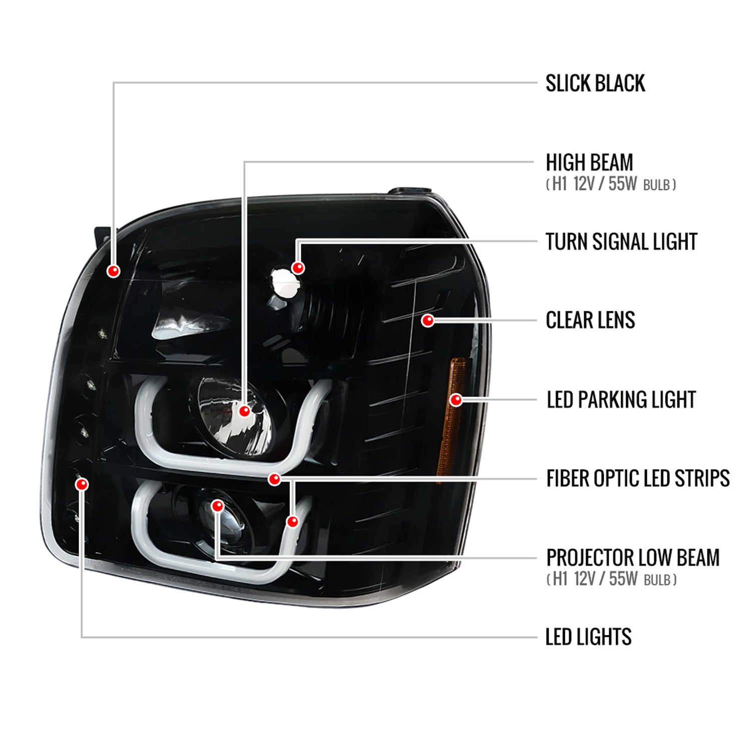 2007-2014 GMC Yukon/Yukon XL 1500/2500 LED UBar Projector Headlights Jet Black