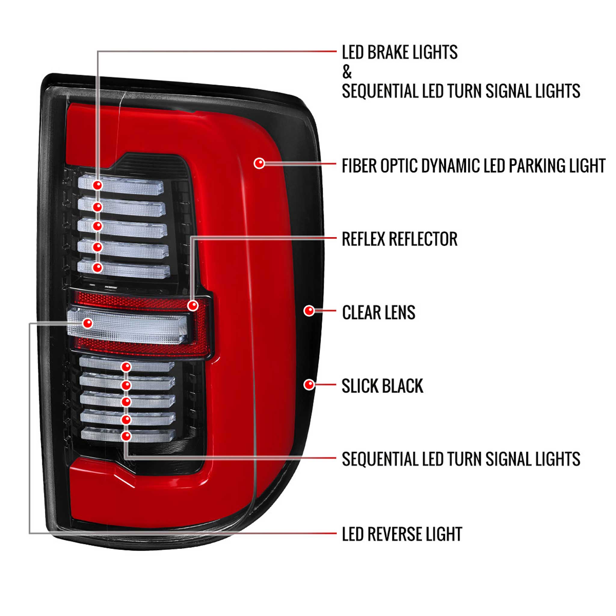 For Dodge RAM 2500/3500 2019-2024 LED Sequential Signal Tail Lights Jet Black Housing Clear Lens