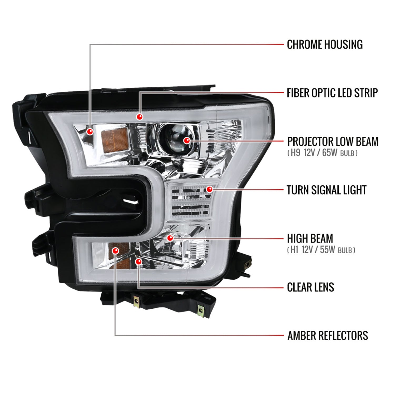 2015-2017 Ford F-150 LED Bar Projector Headlights Chrome Housing/Clear Lens