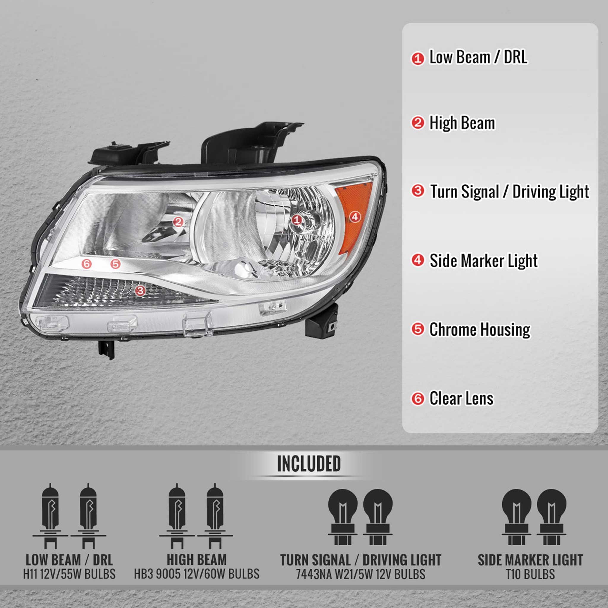 For Chevrolet Colorado 2015-2022 Factory Headlights Chrome Housing Clear Lens