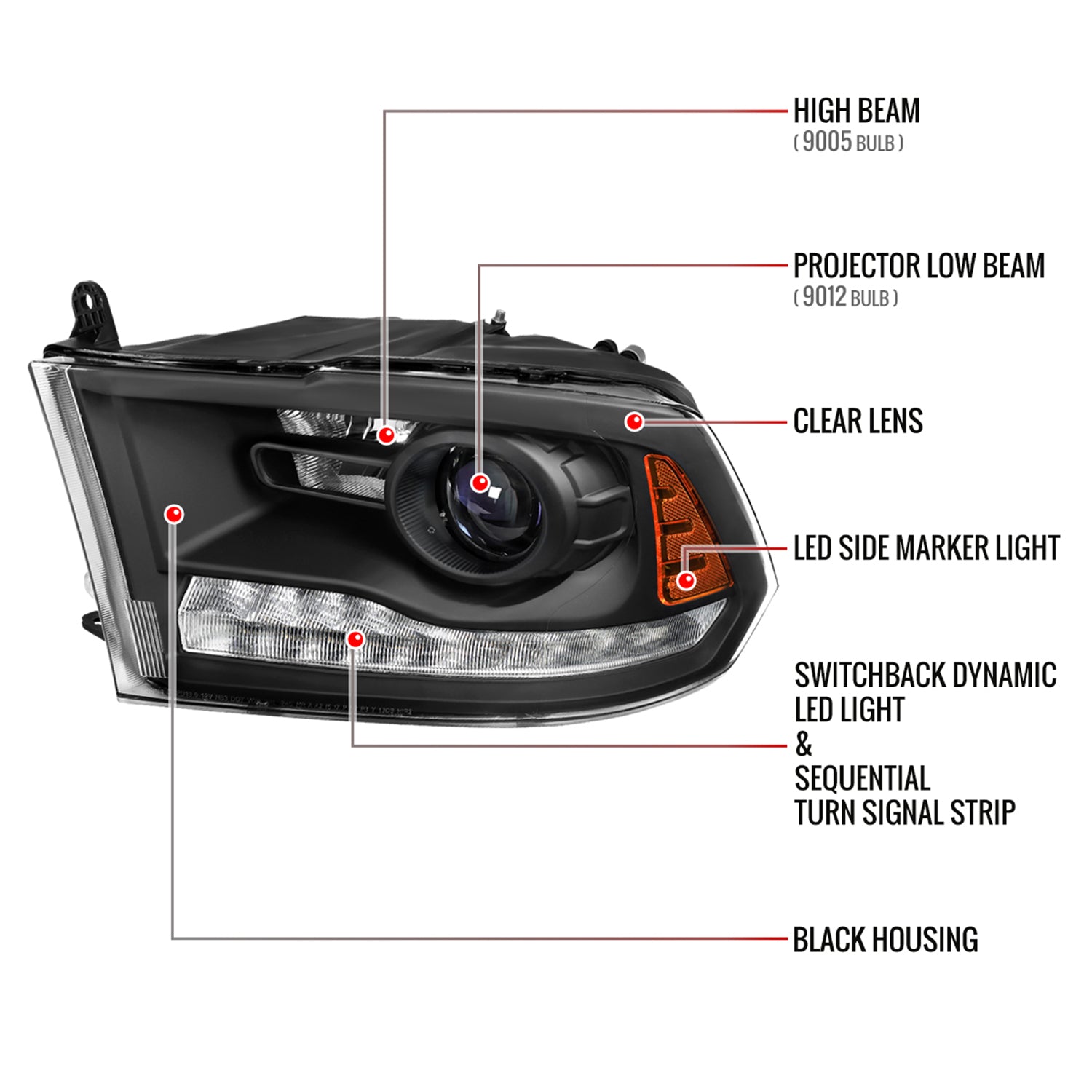 2013-2018 RAM 1500 2500 3500 LED Bar Signal Projector Headlights Black