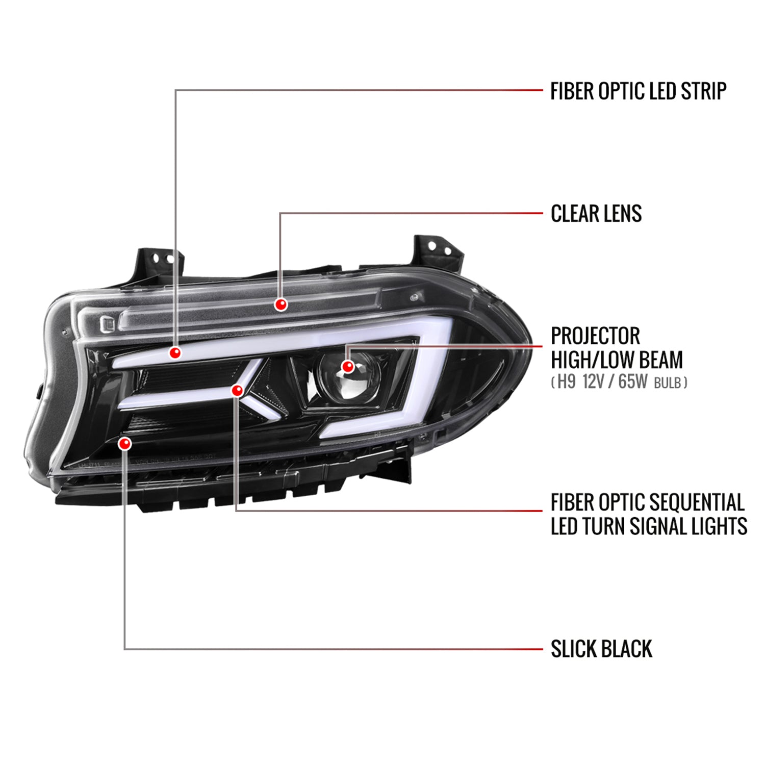 2015-2023 Dodge Charger LED Projector Headlights LED Turn Signal Jet Black