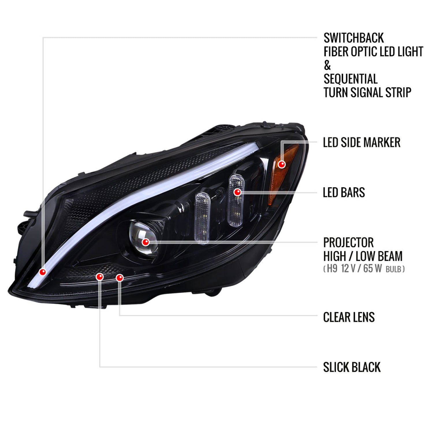 2015-2018 Mercedes-Benz C-Class W205 Signal Projector Headlights Jet Black