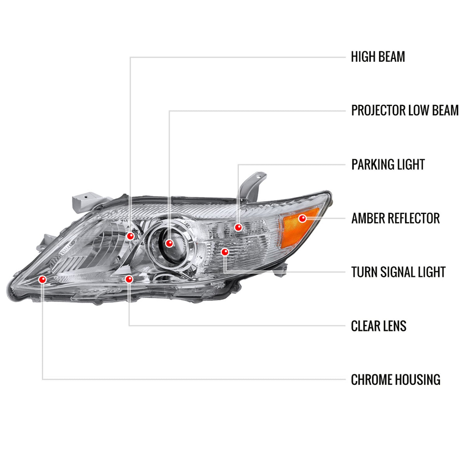 2010-2011 Toyota Camry Projector Headlights w/ Amber Reflectors Chrome/Clear