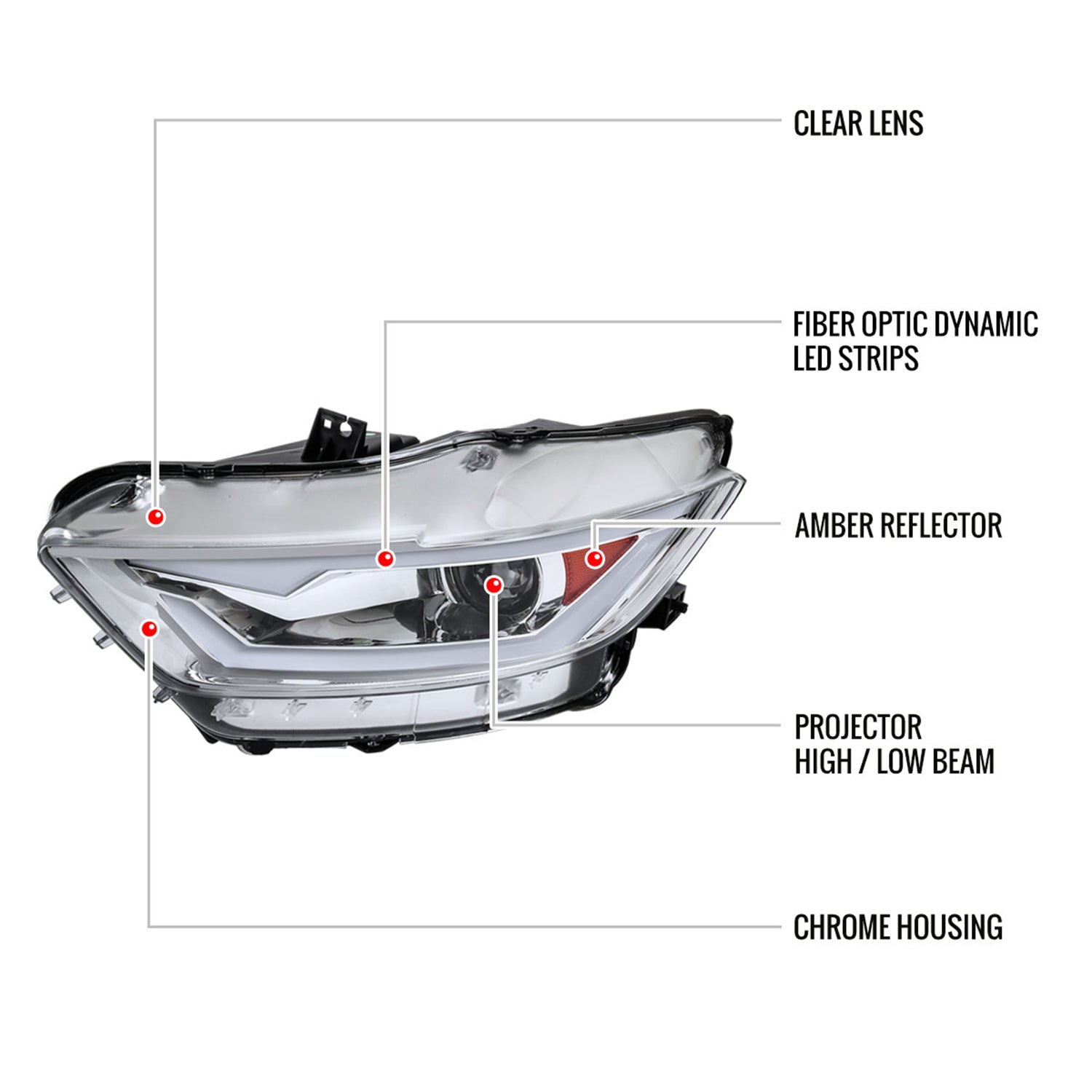 2015-2017 Ford Mustang / 18-2020 Mustang Shelby LED Bar Xenon HID Headlights