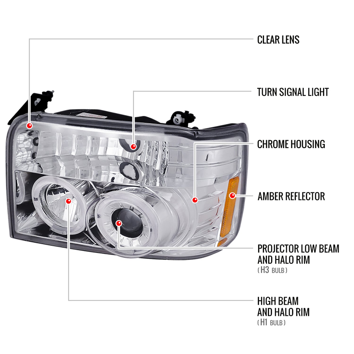 1992-1996 Ford F150 F-250 F-350 Bronco Dual Halo Projector Headlights Chrome