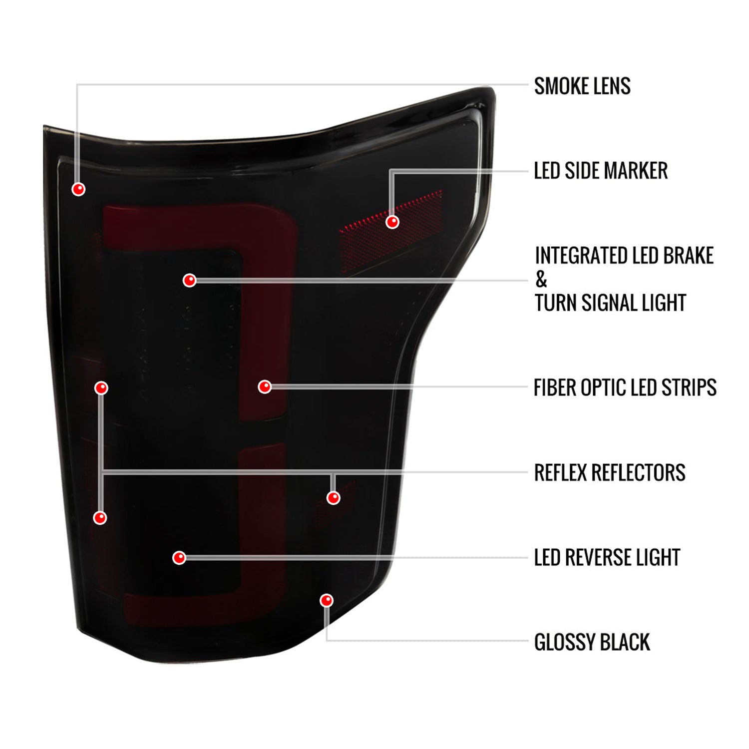 2015-2020 Ford F-150 Red LED Bar Tail Light Assembly Glossy Black/Smoke Lens