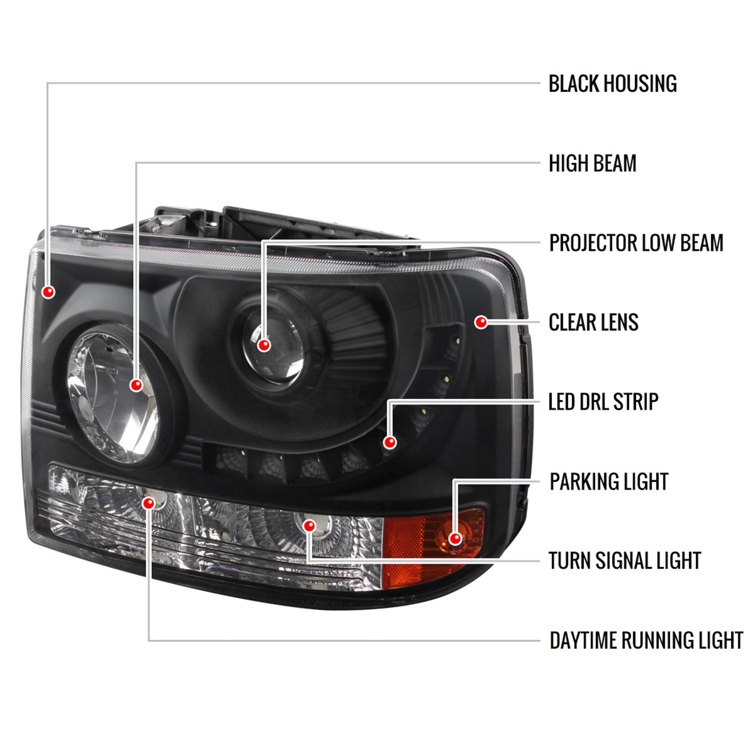 1999-2002 Chevy Silverado 1500 2500/Tahoe Suburban Headlights LED Light Black