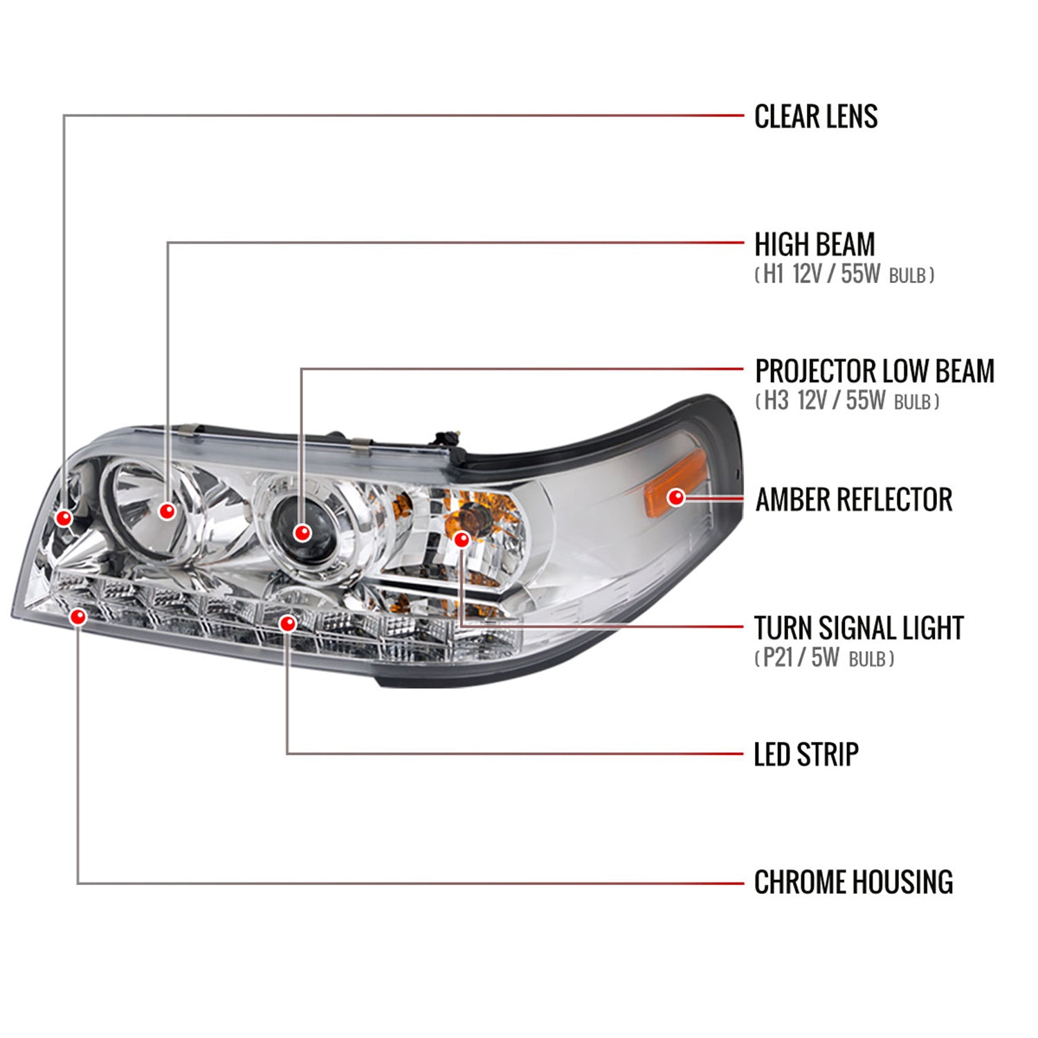 1998-2011 Ford Crown Victoria Projector Headlights LED Light Strip Chrome