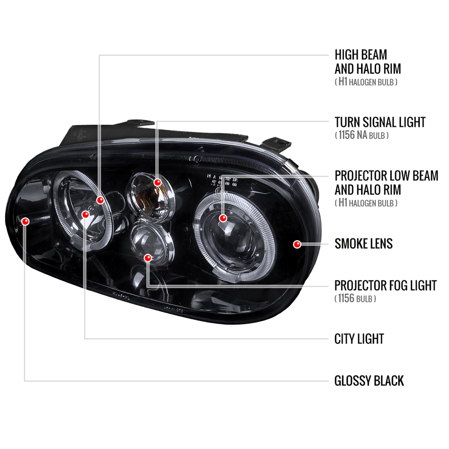 1999-2006 VW Golf Mk4 GTI/R32 Cabrio Dual Halo Projector Headlights Black