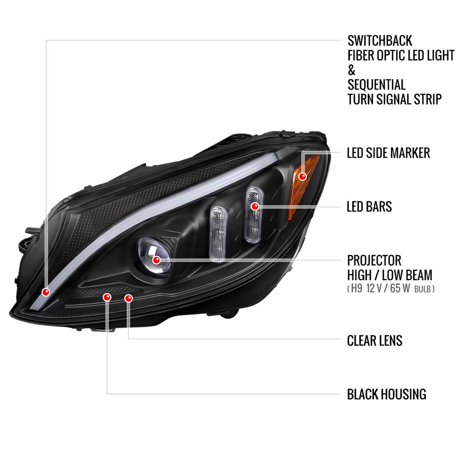 2015-2018 Mercedes-Benz C-Class W205 Turn Signal Projector Headlights Black
