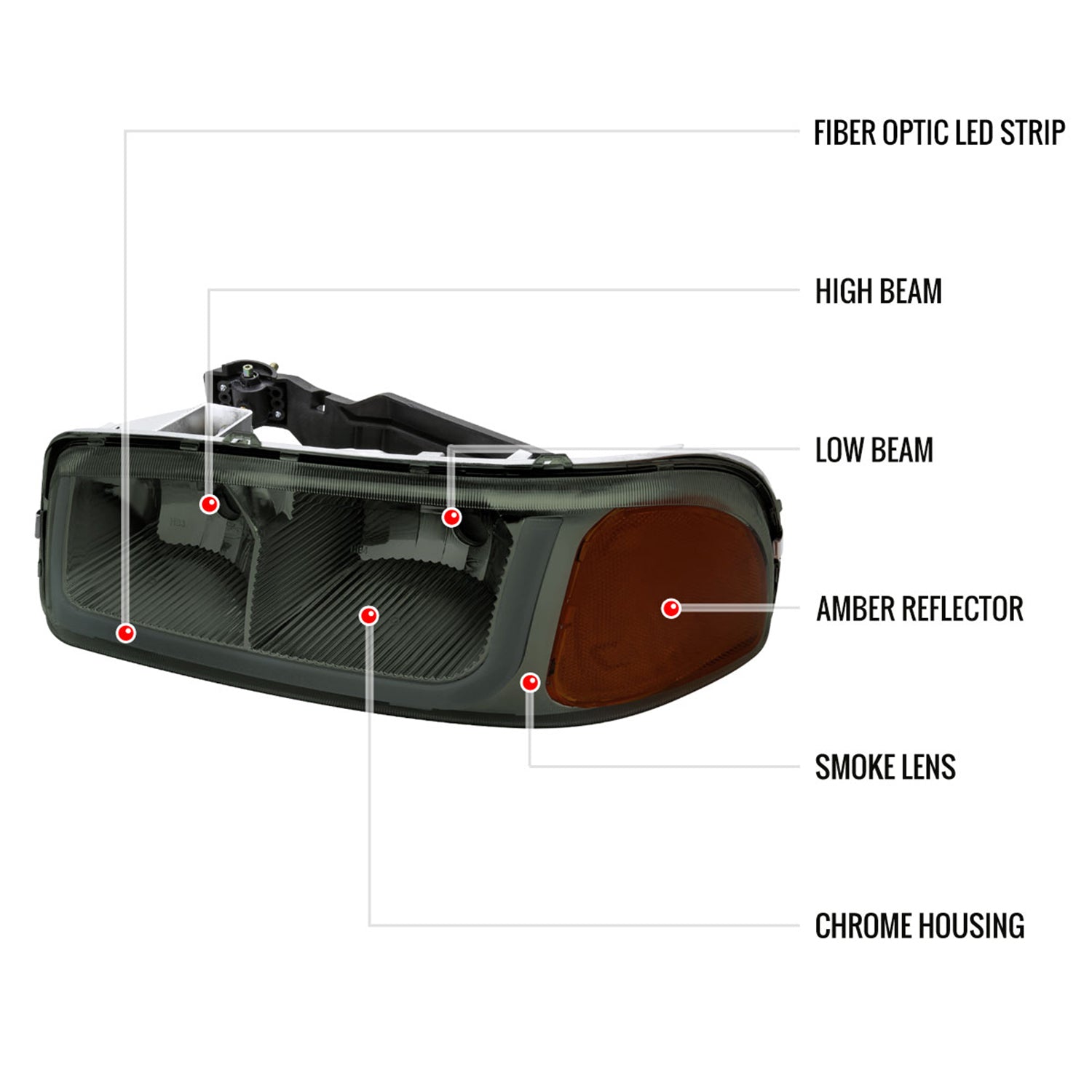 1999-2006 GMC Sierra/ 00-2006 Yukon/Yukon XL LED Tube Factory Headlights Smoke