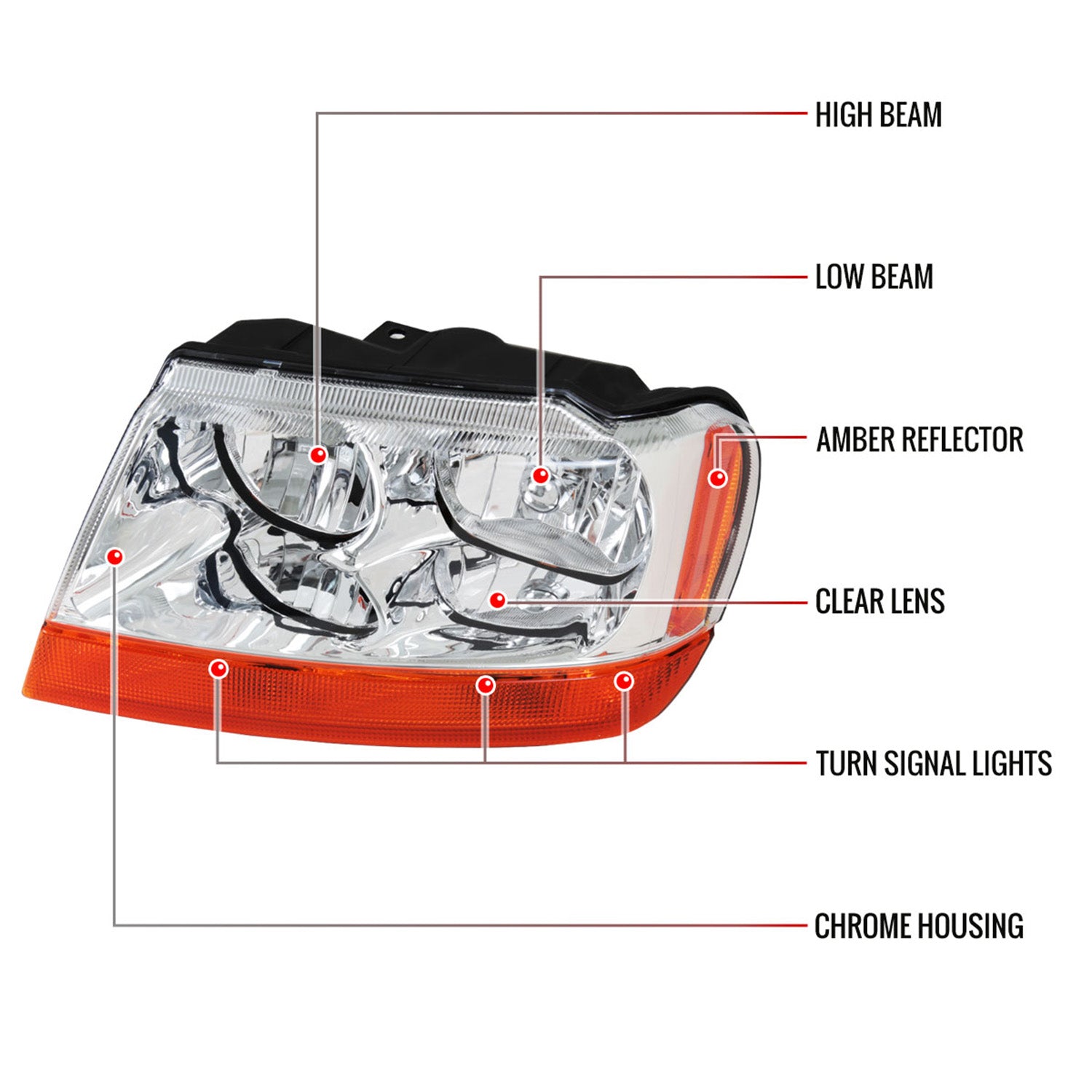 1999-2004 Jeep Grand Cherokee Factory Style Headlights Chrome/Clear Lens